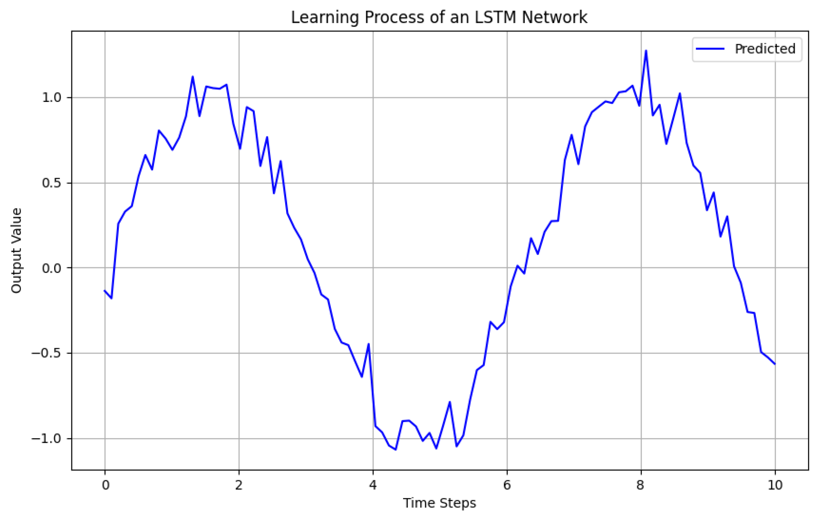 Energies 18 00936 g011