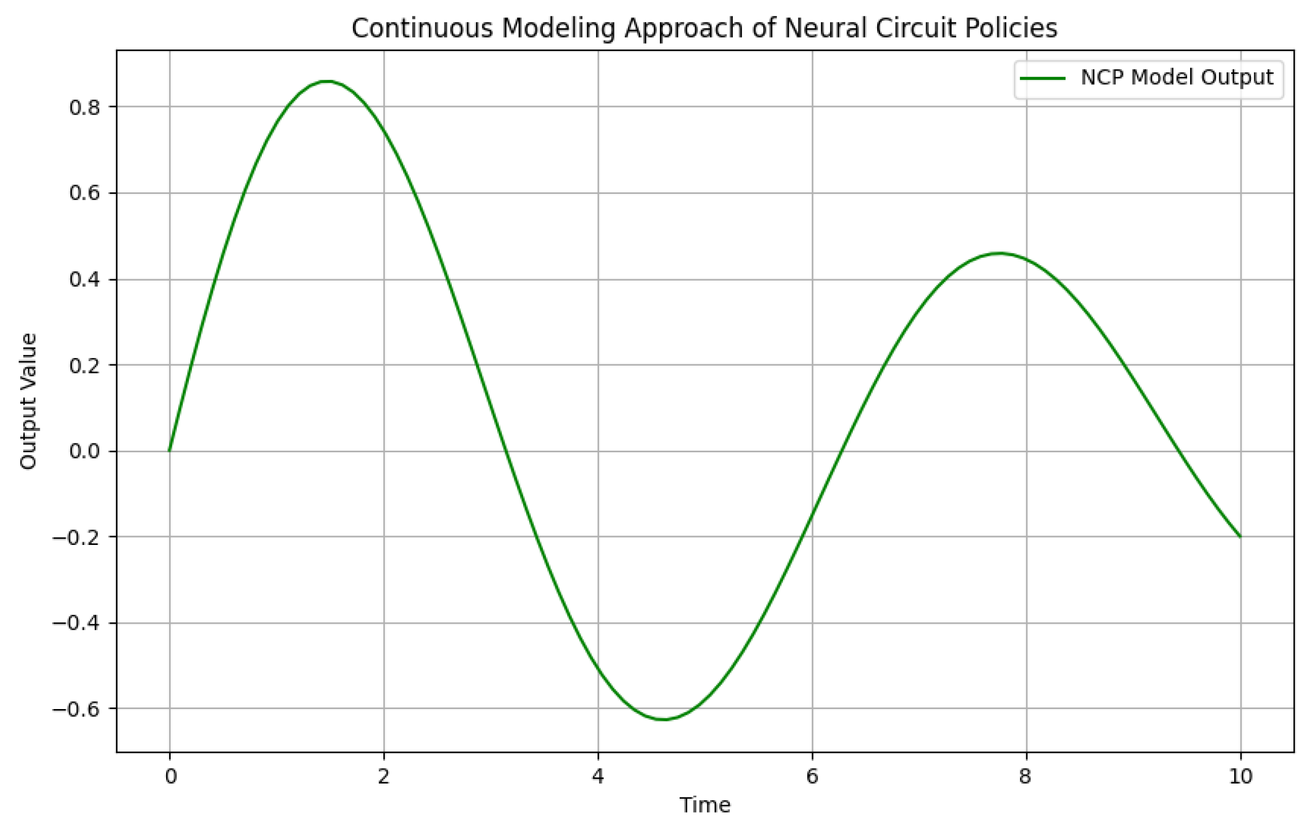 Energies 18 00936 g012