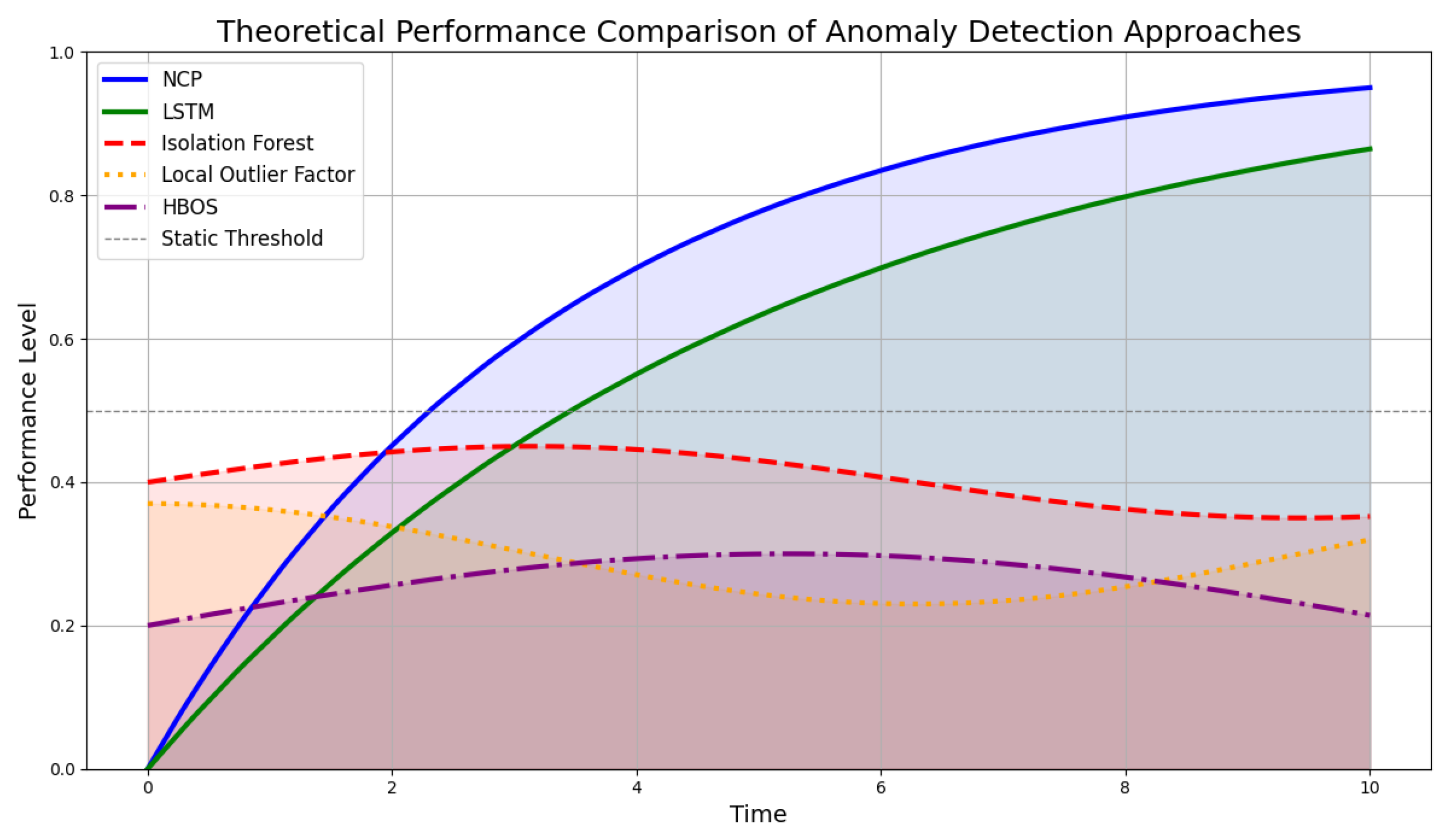 Energies 18 00936 g013