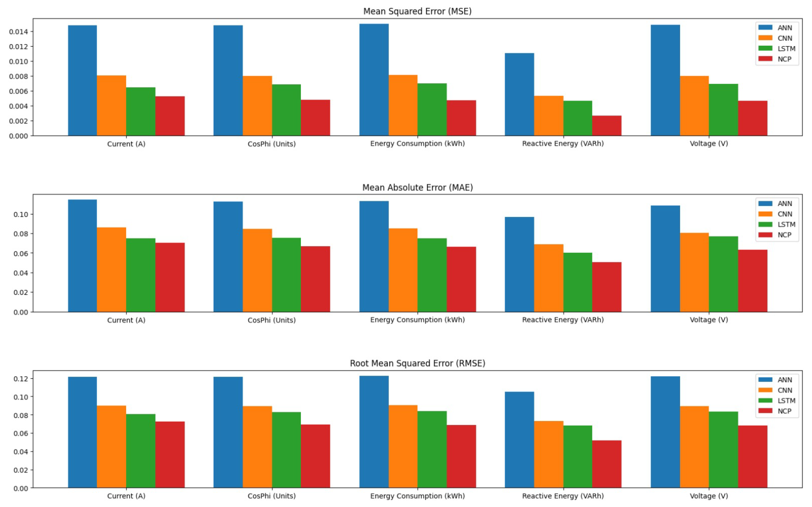Energies 18 00936 g014