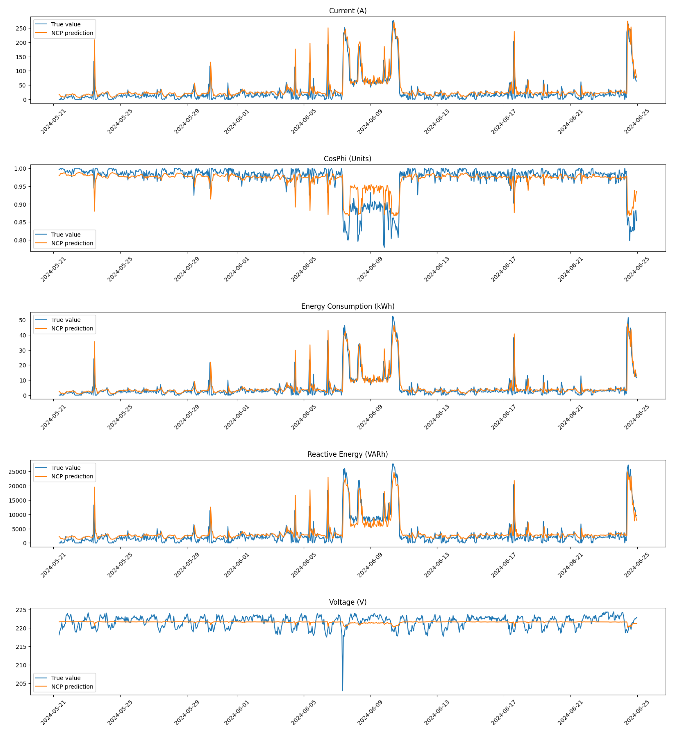 Energies 18 00936 g017