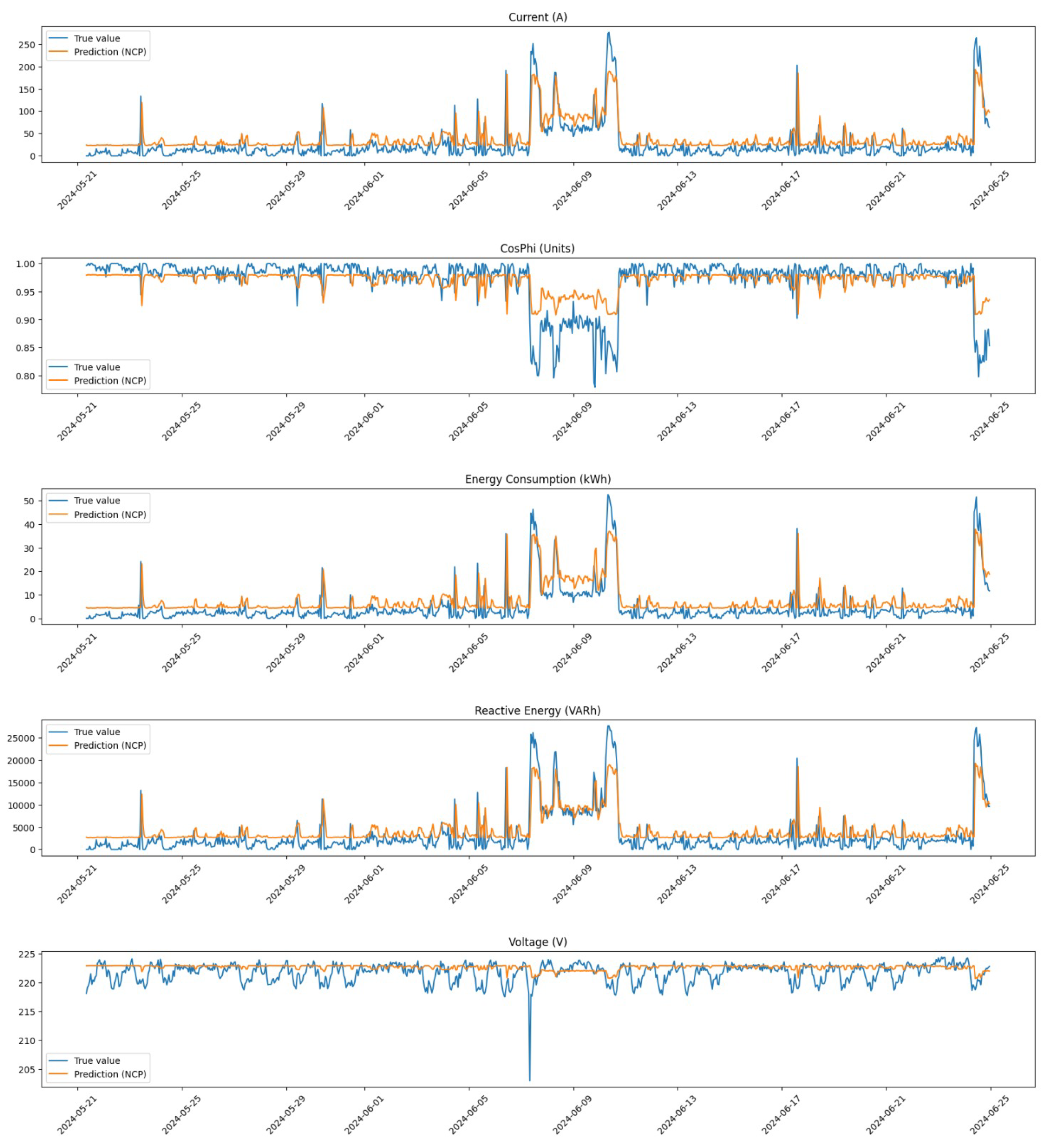 Energies 18 00936 g018