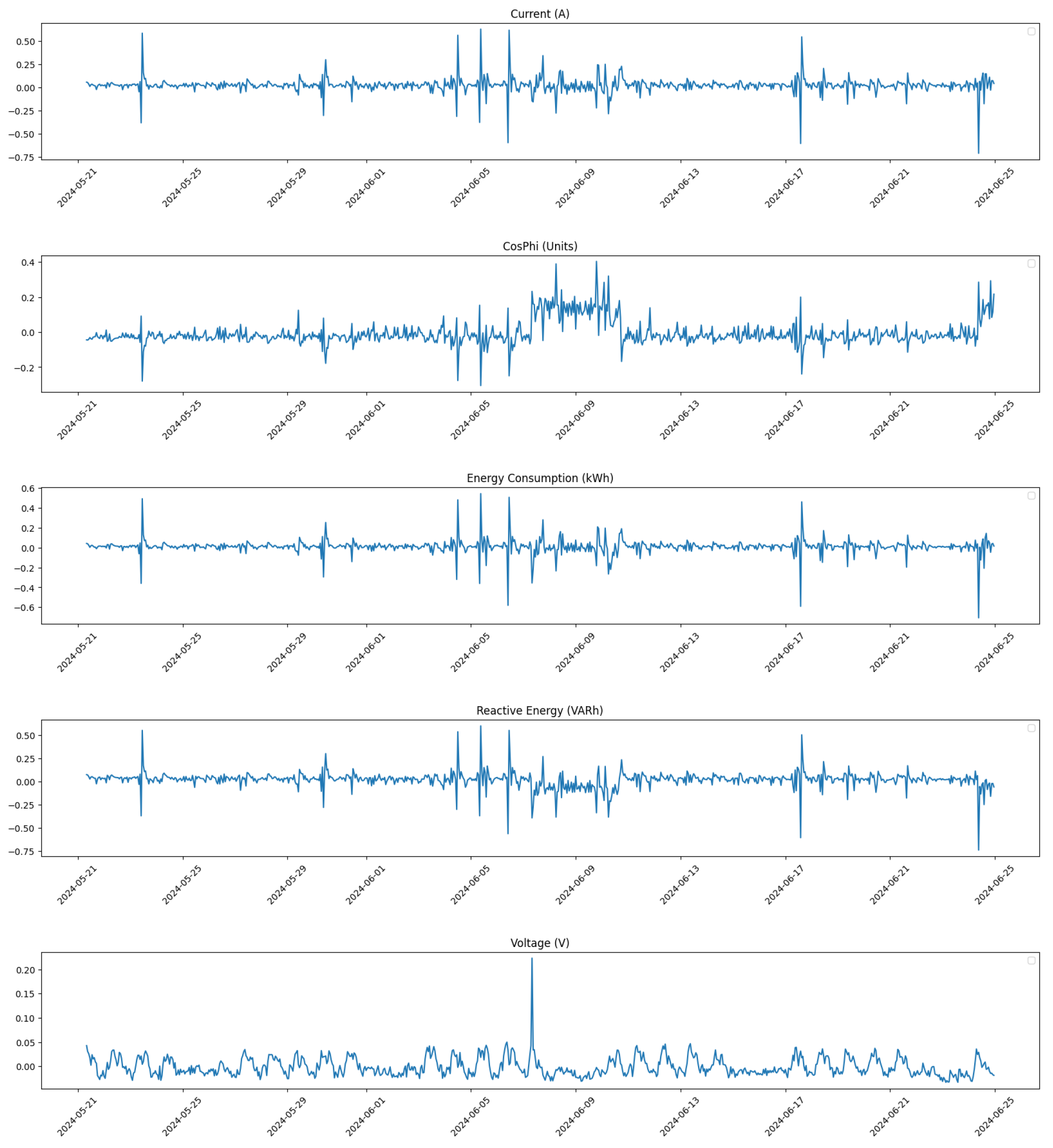 Energies 18 00936 g021