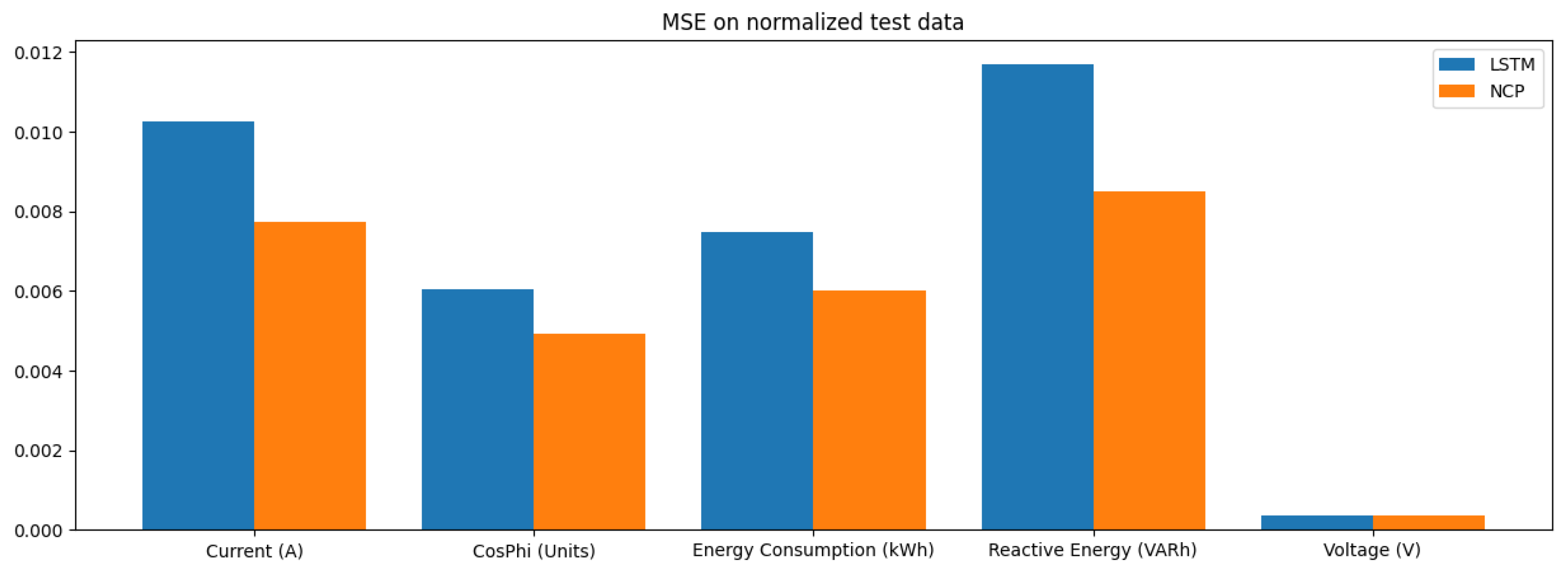 Energies 18 00936 g024