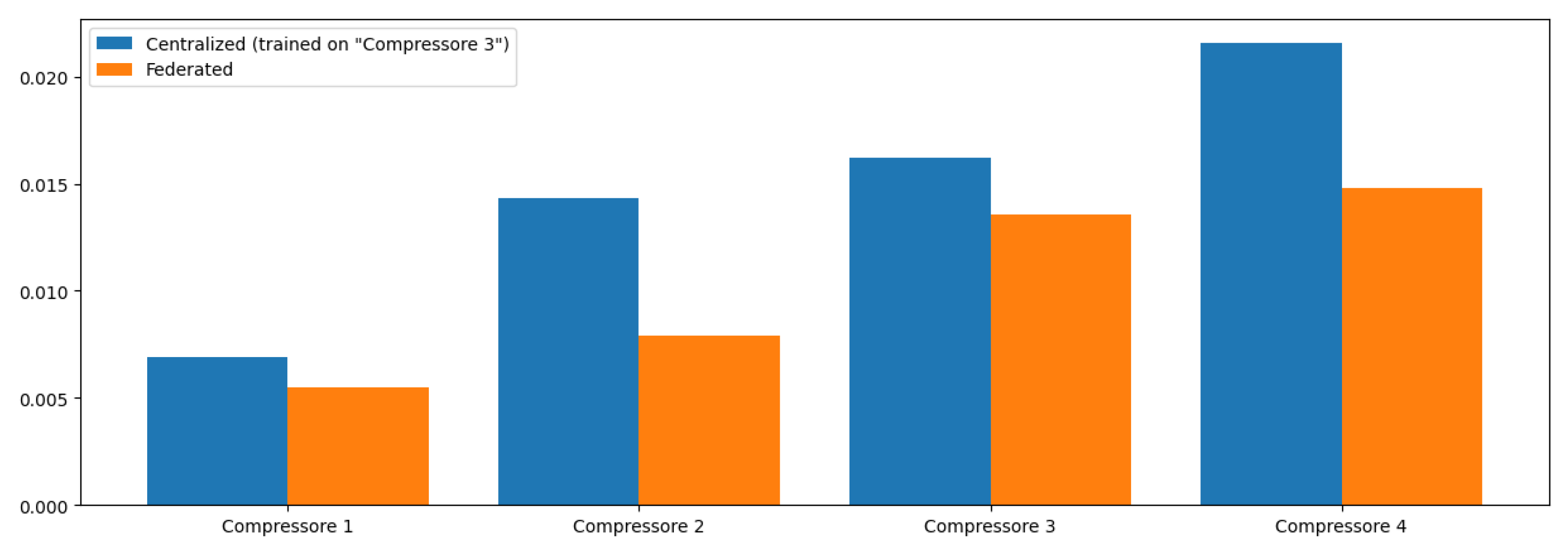 Energies 18 00936 g026