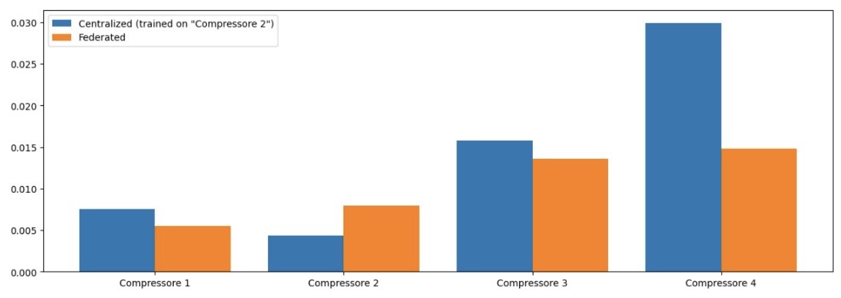 Energies 18 00936 g029
