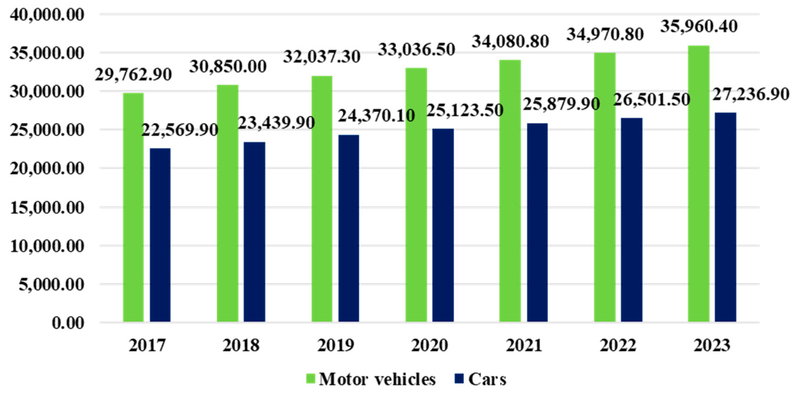 Energies 18 00939 g001