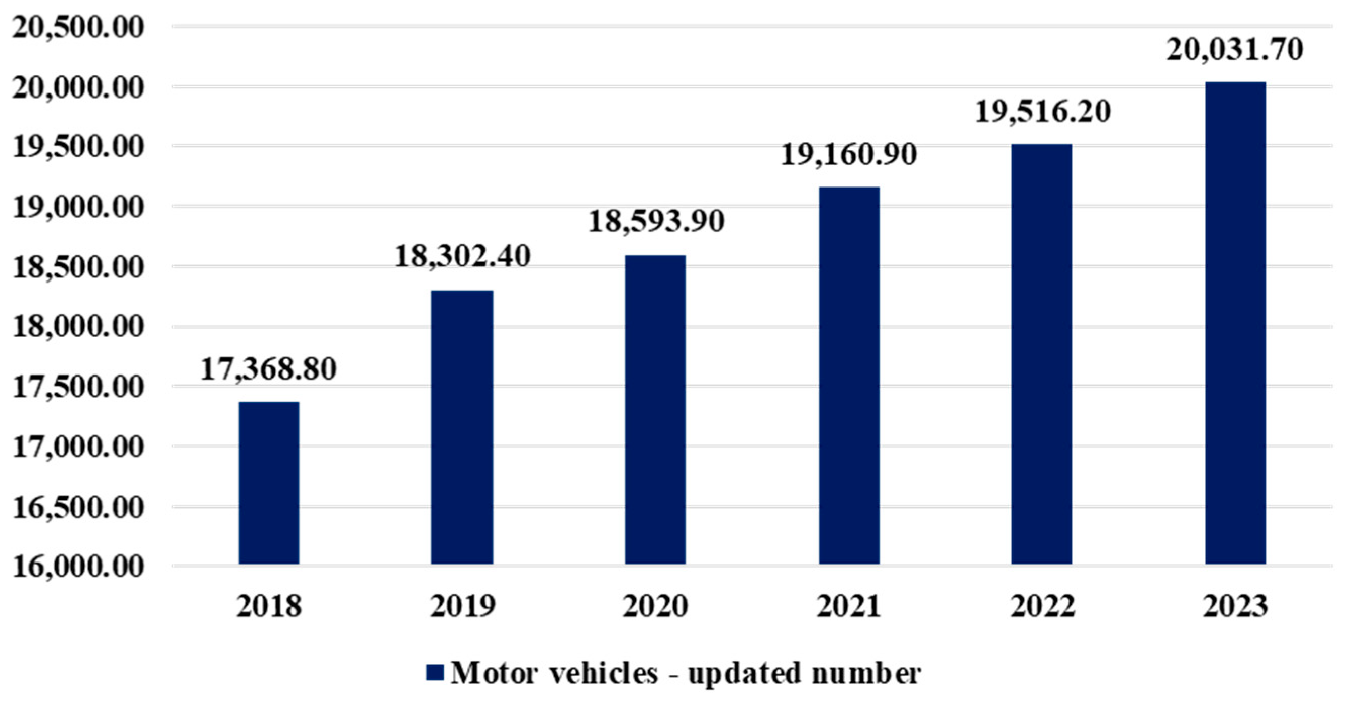Energies 18 00939 g002