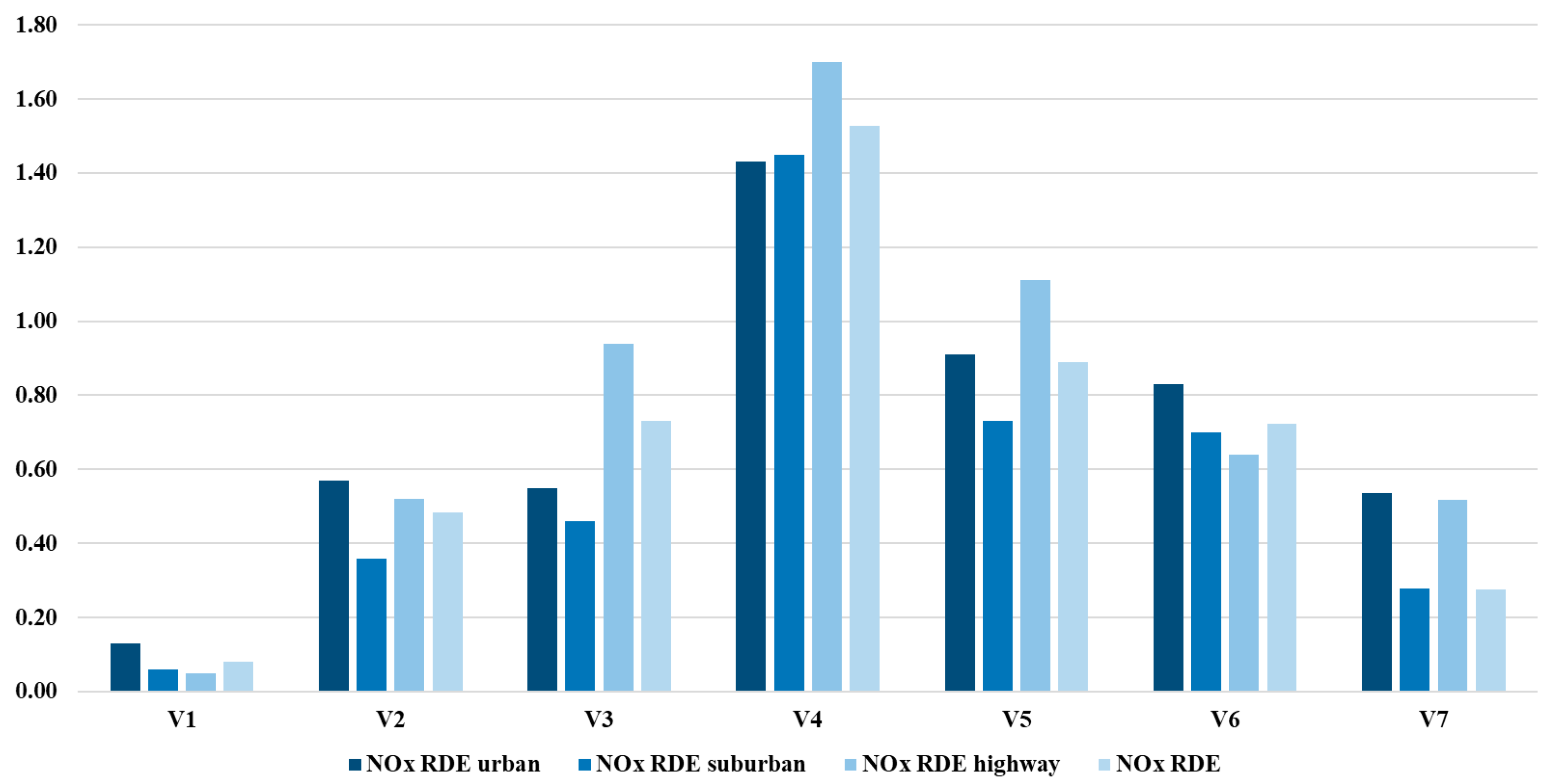 Energies 18 00939 g007