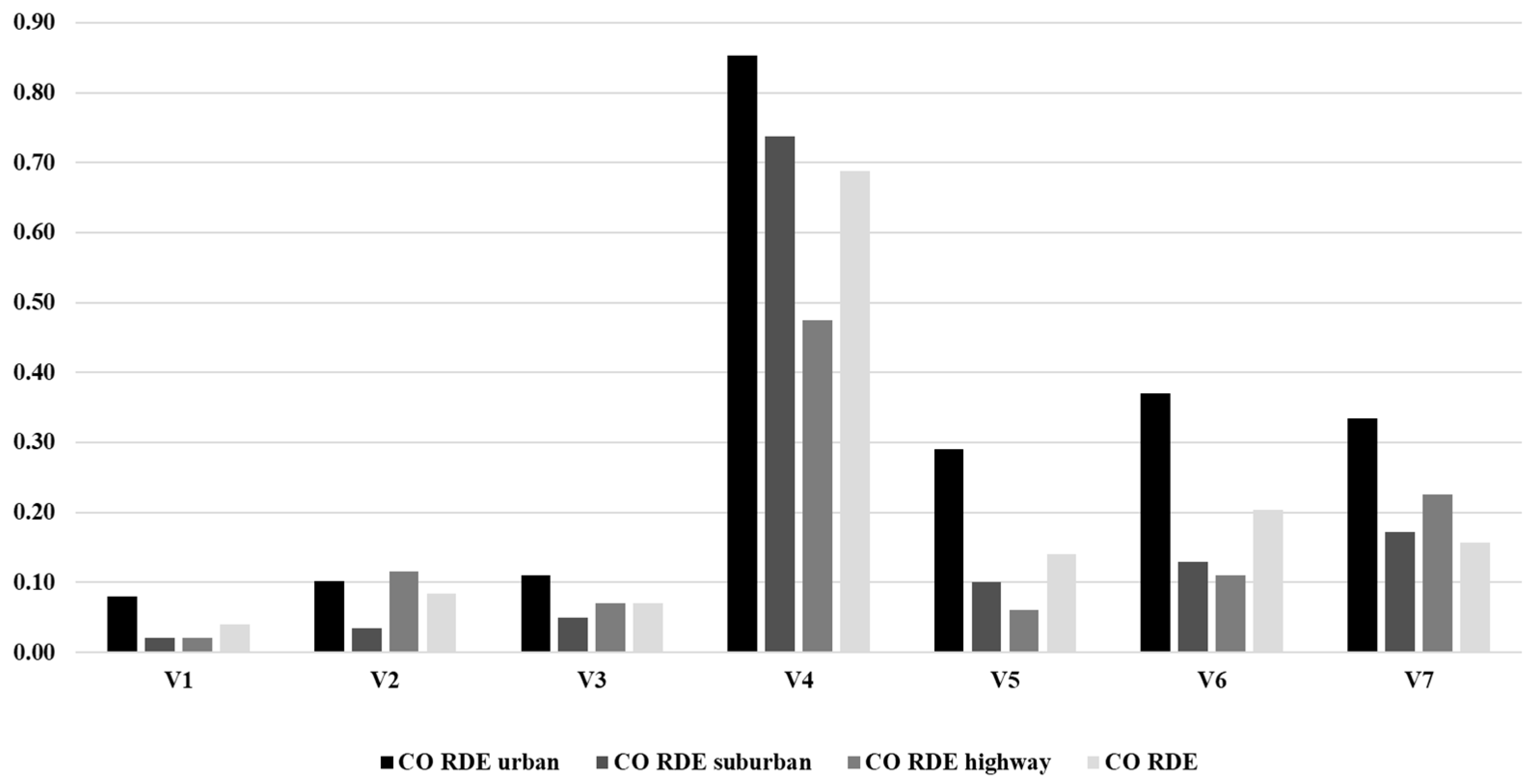 Energies 18 00939 g008
