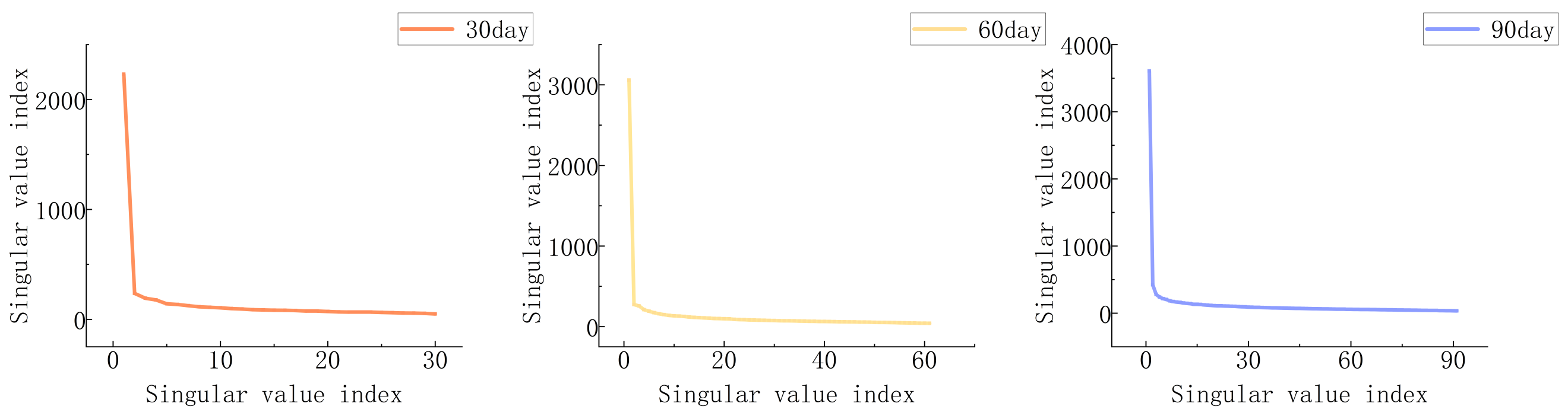 Energies 18 00944 g003