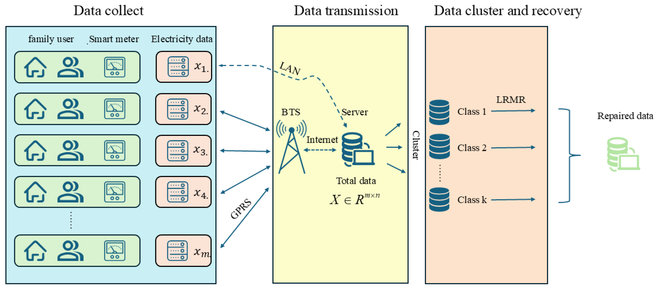Energies 18 00944 g004