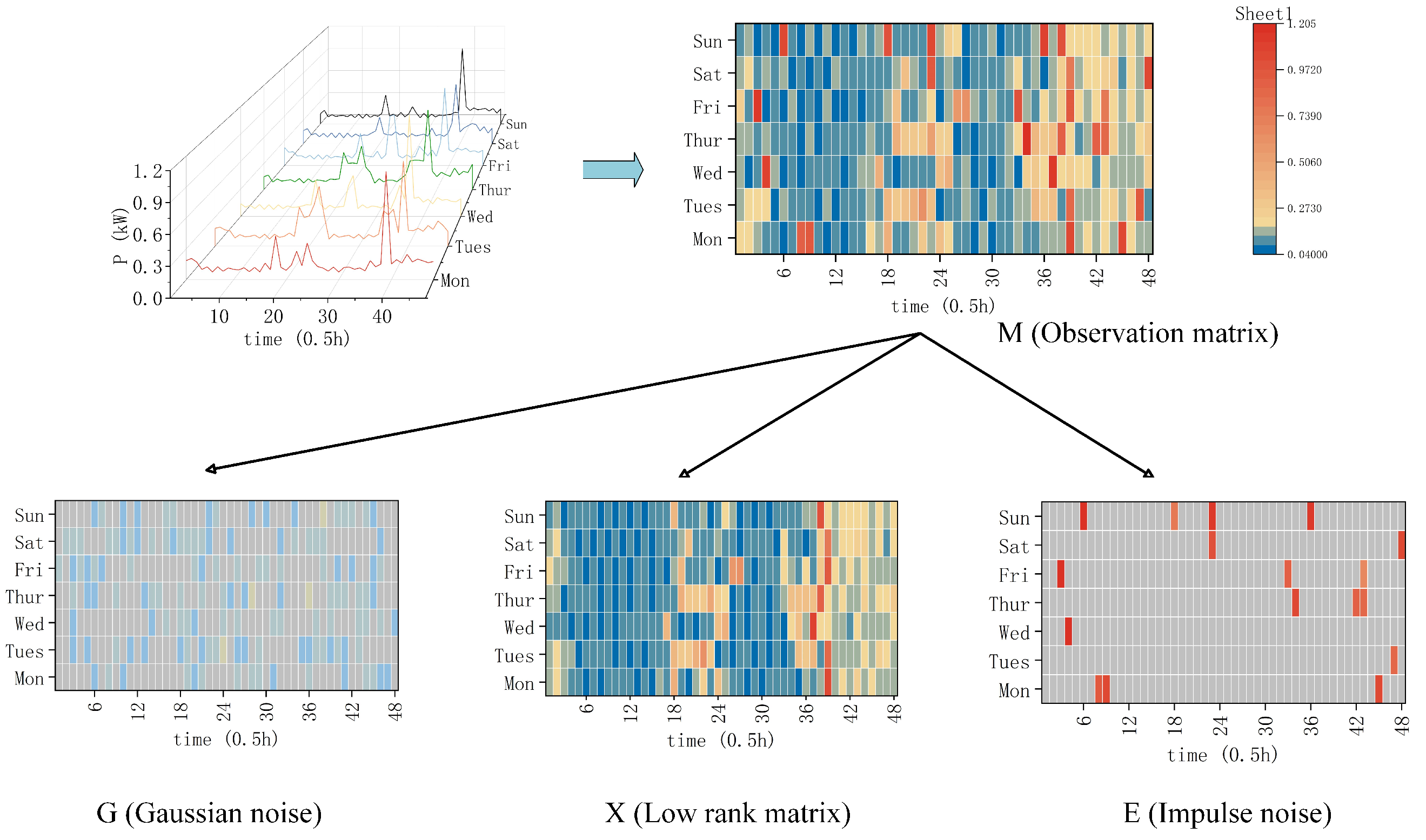 Energies 18 00944 g005