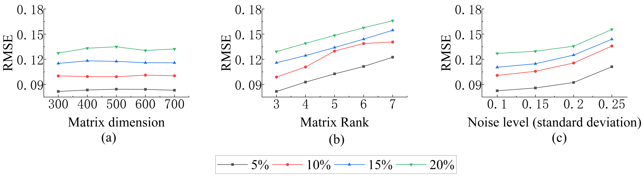 Energies 18 00944 g008