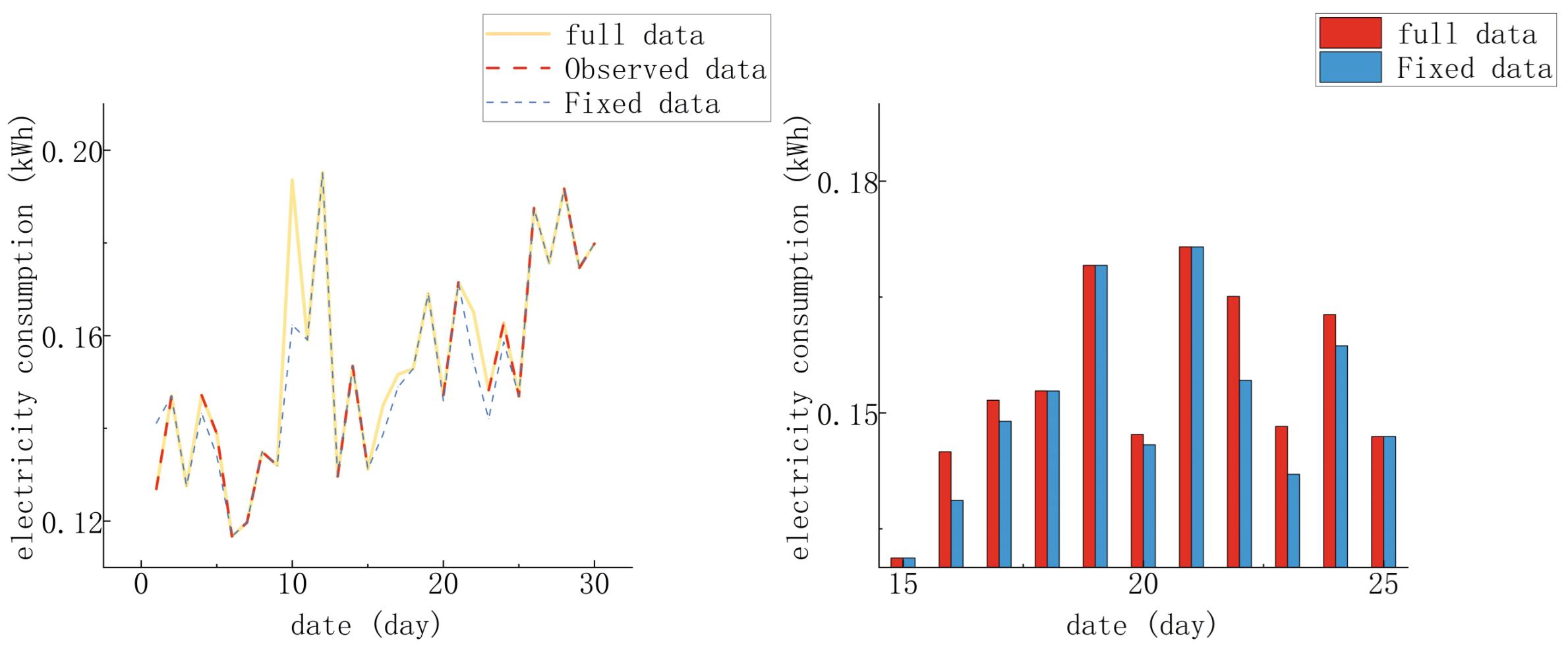Energies 18 00944 g010