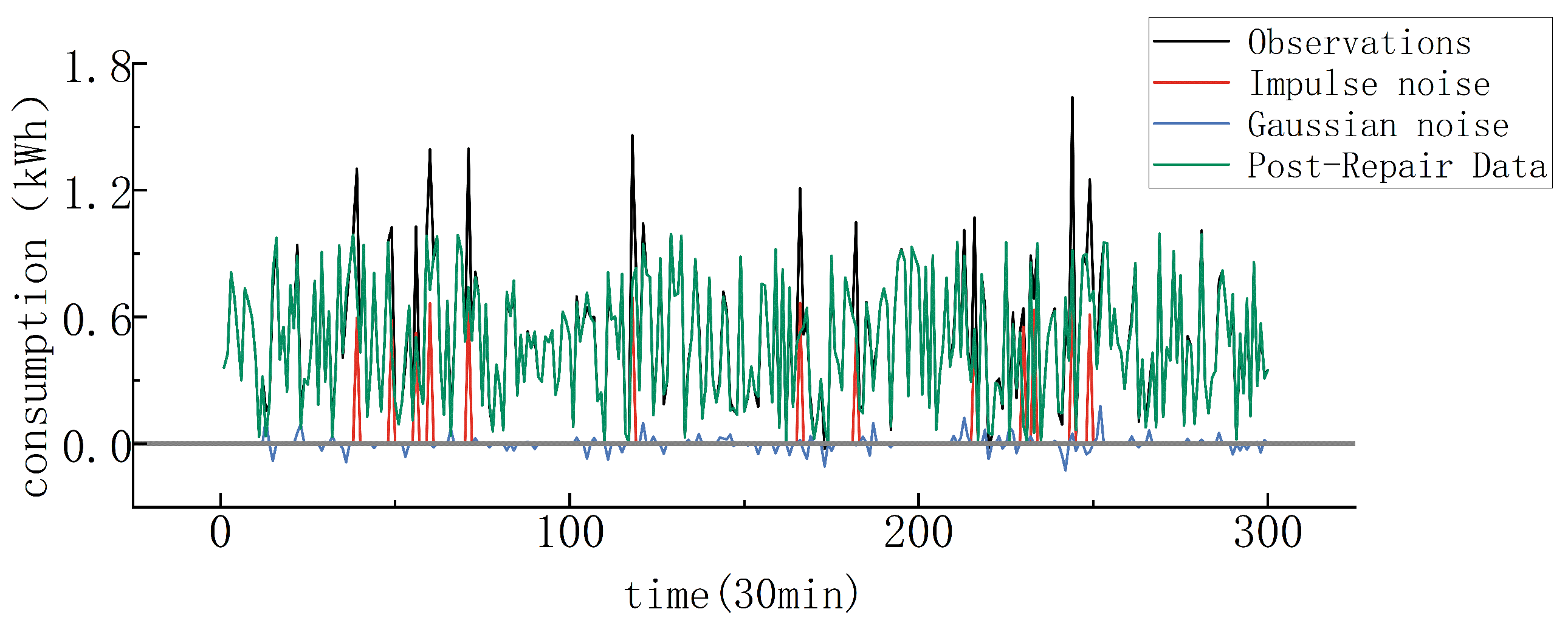 Energies 18 00944 g012
