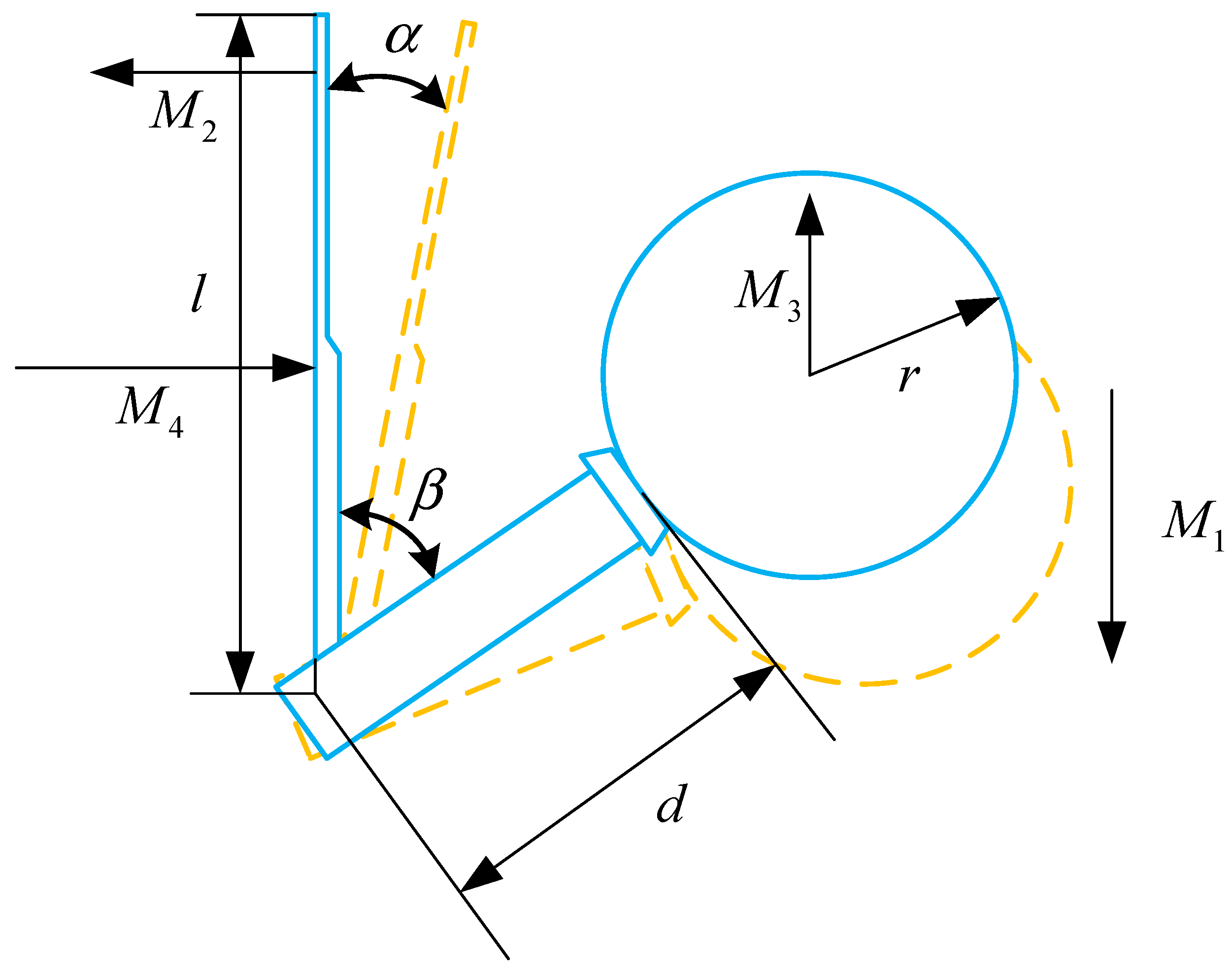 Energies 18 00945 g004