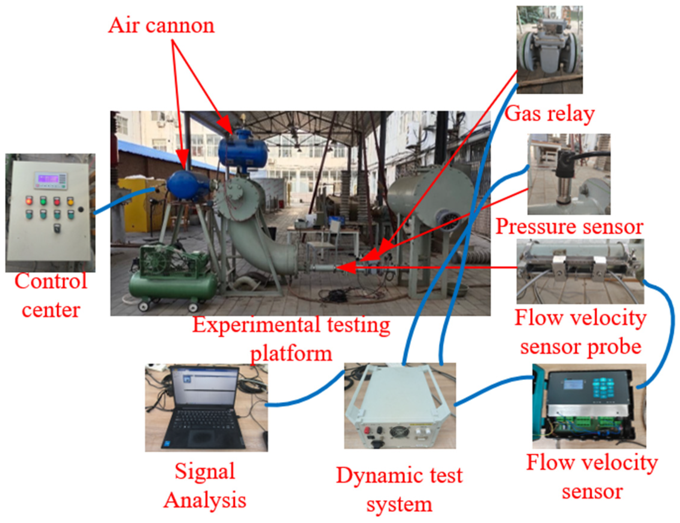 Energies 18 00945 g006
