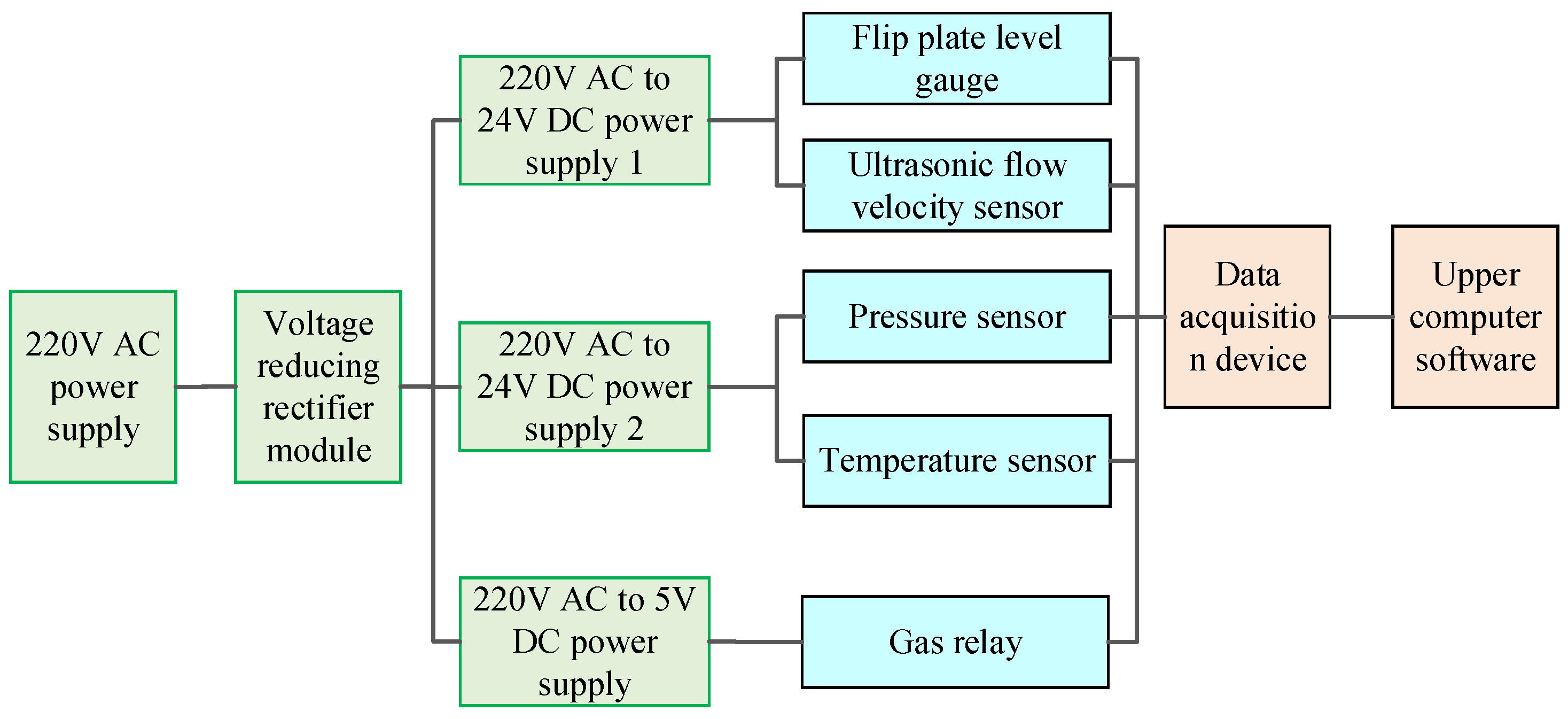Energies 18 00945 g008