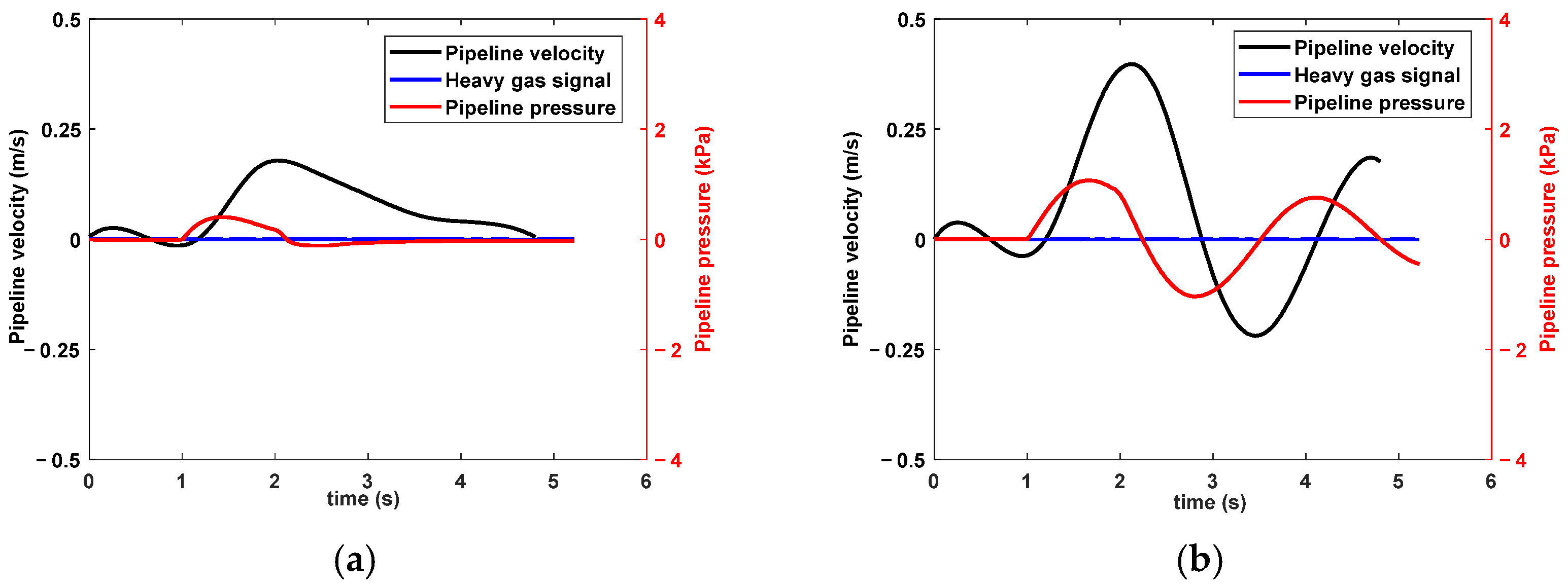 Energies 18 00945 g014a