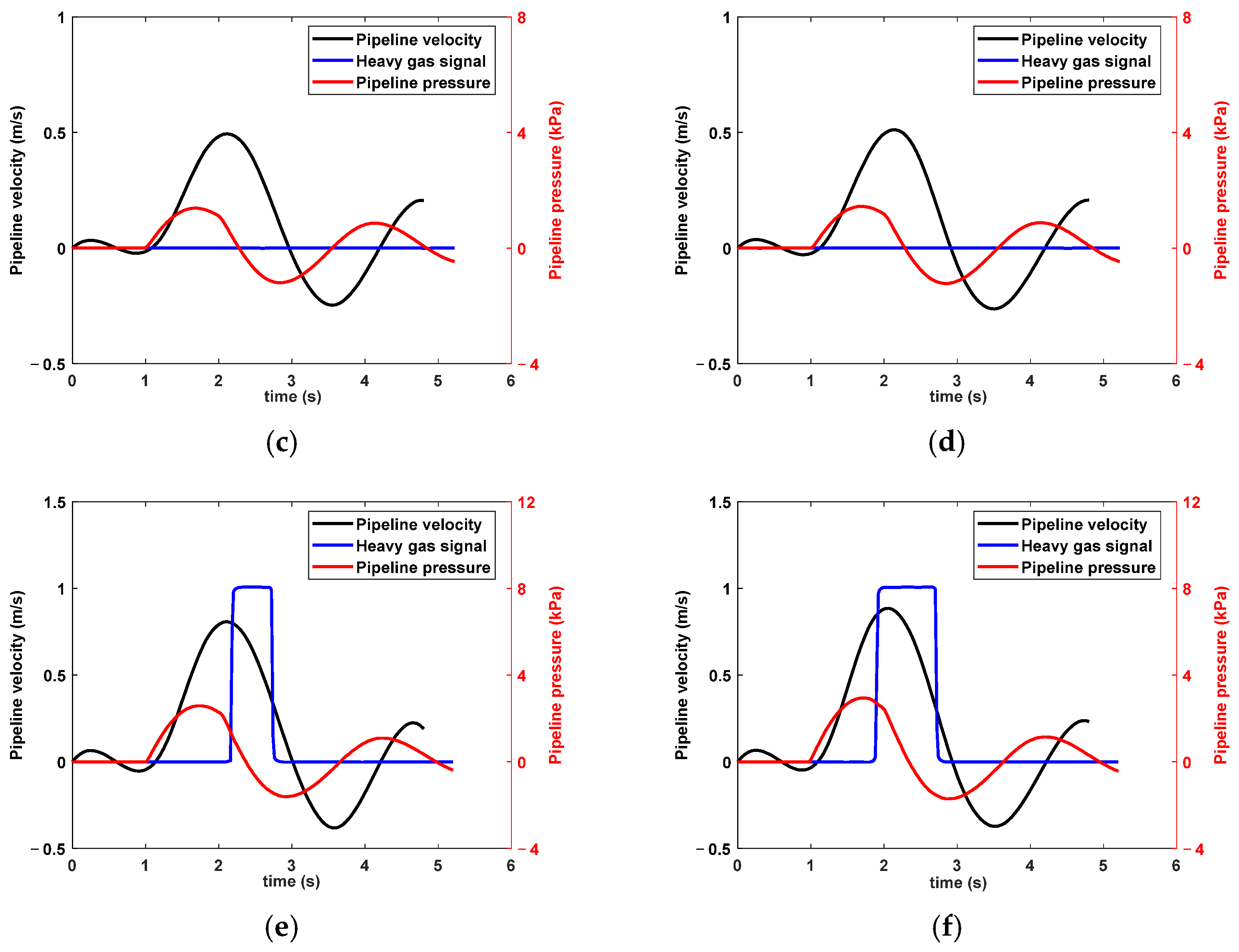 Energies 18 00945 g014b