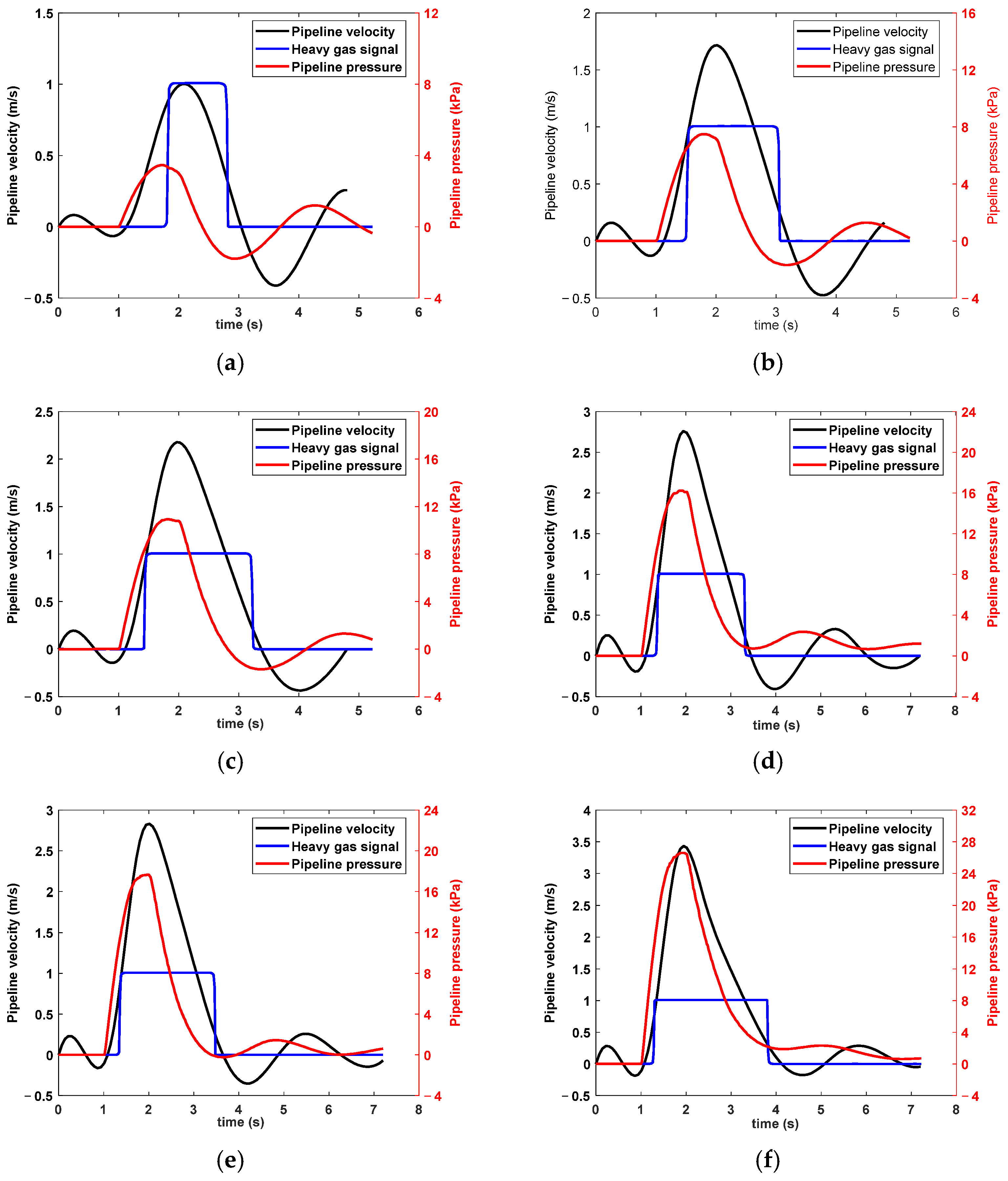Energies 18 00945 g015