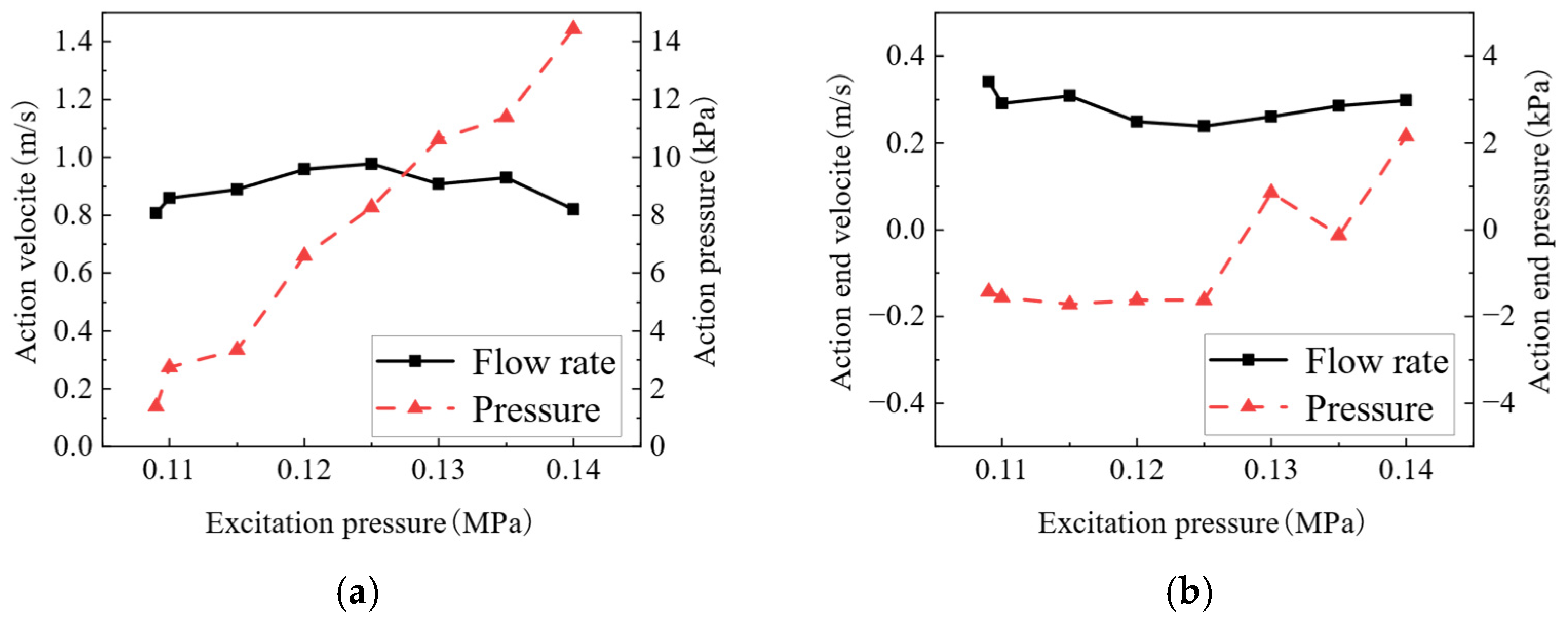 Energies 18 00945 g016