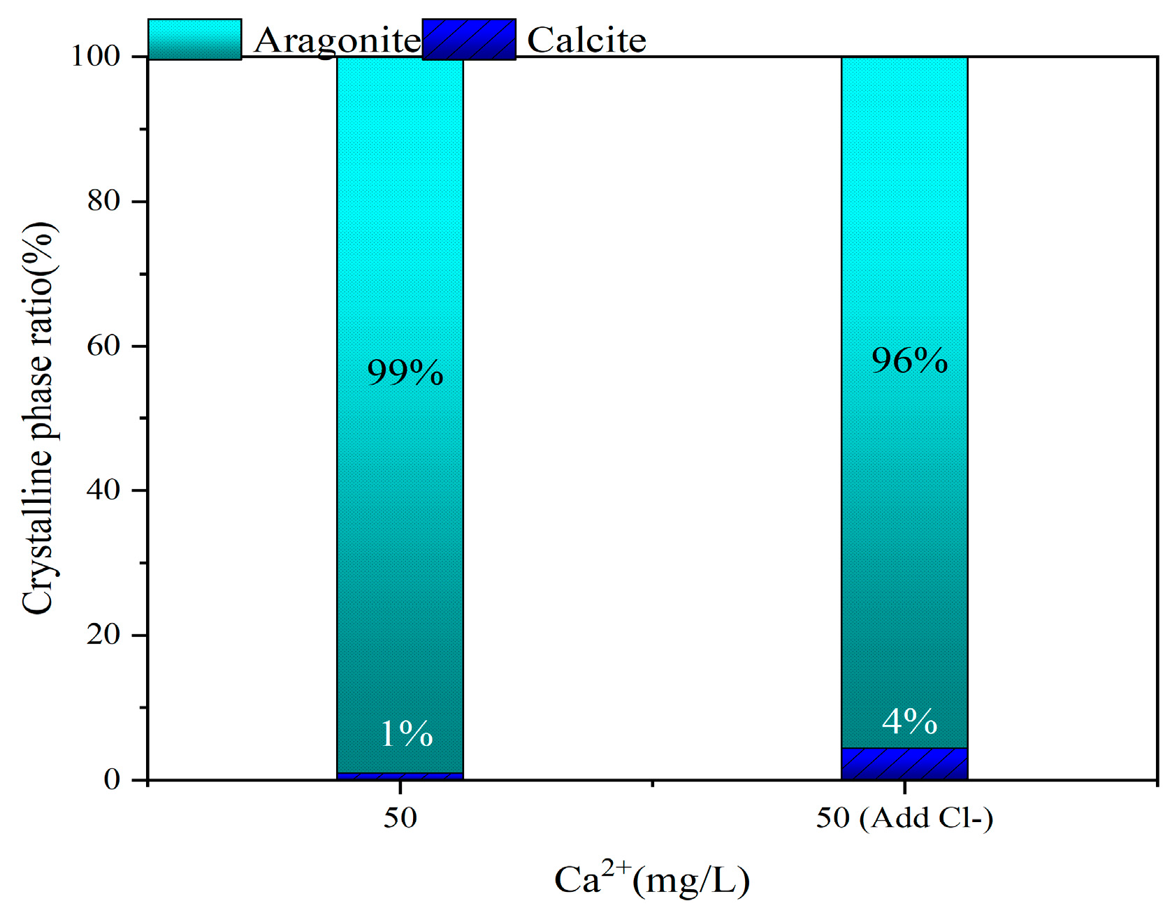 Energies 18 00946 g007 Energies 18 00946 g007