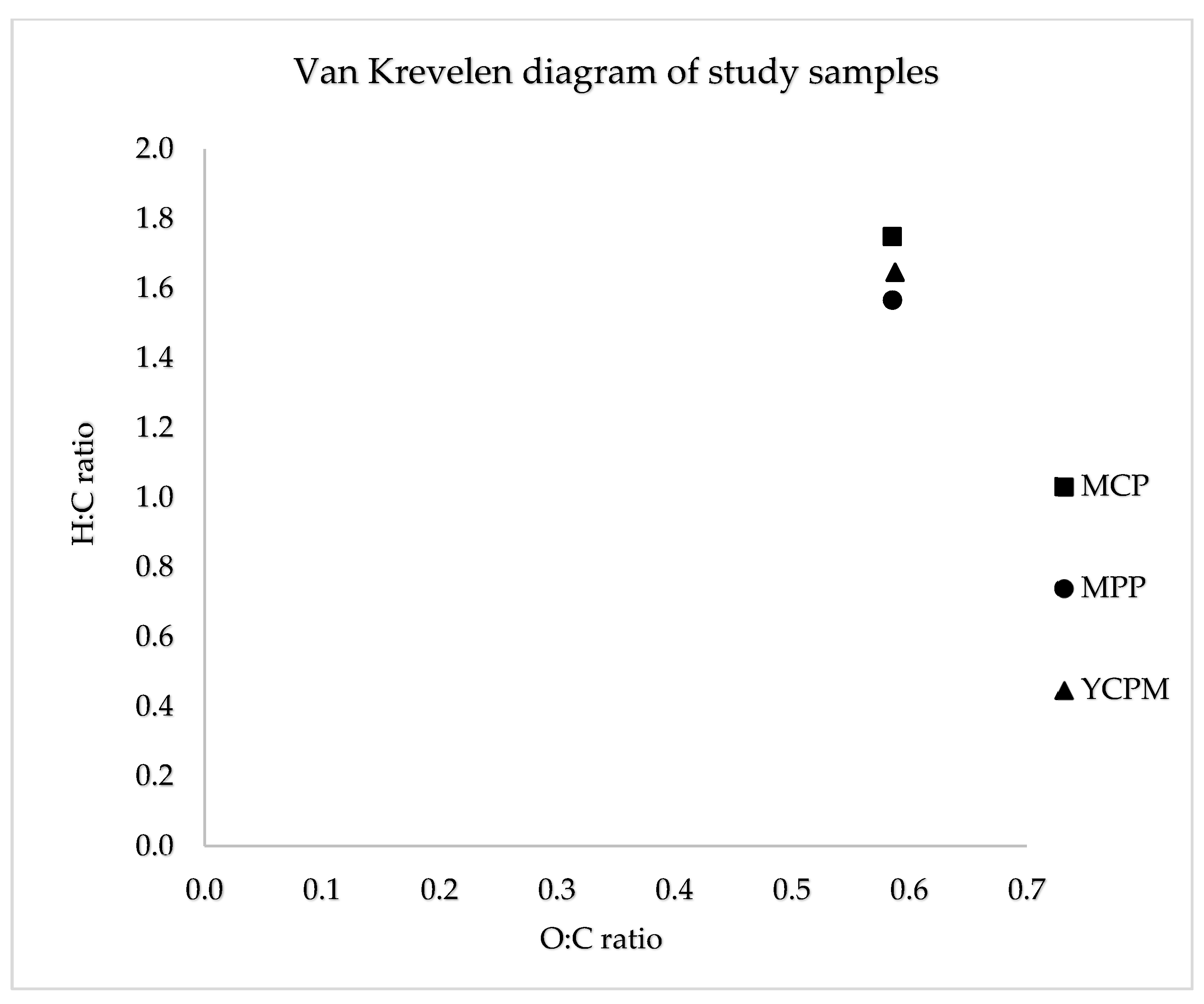 Energies 18 00947 g003