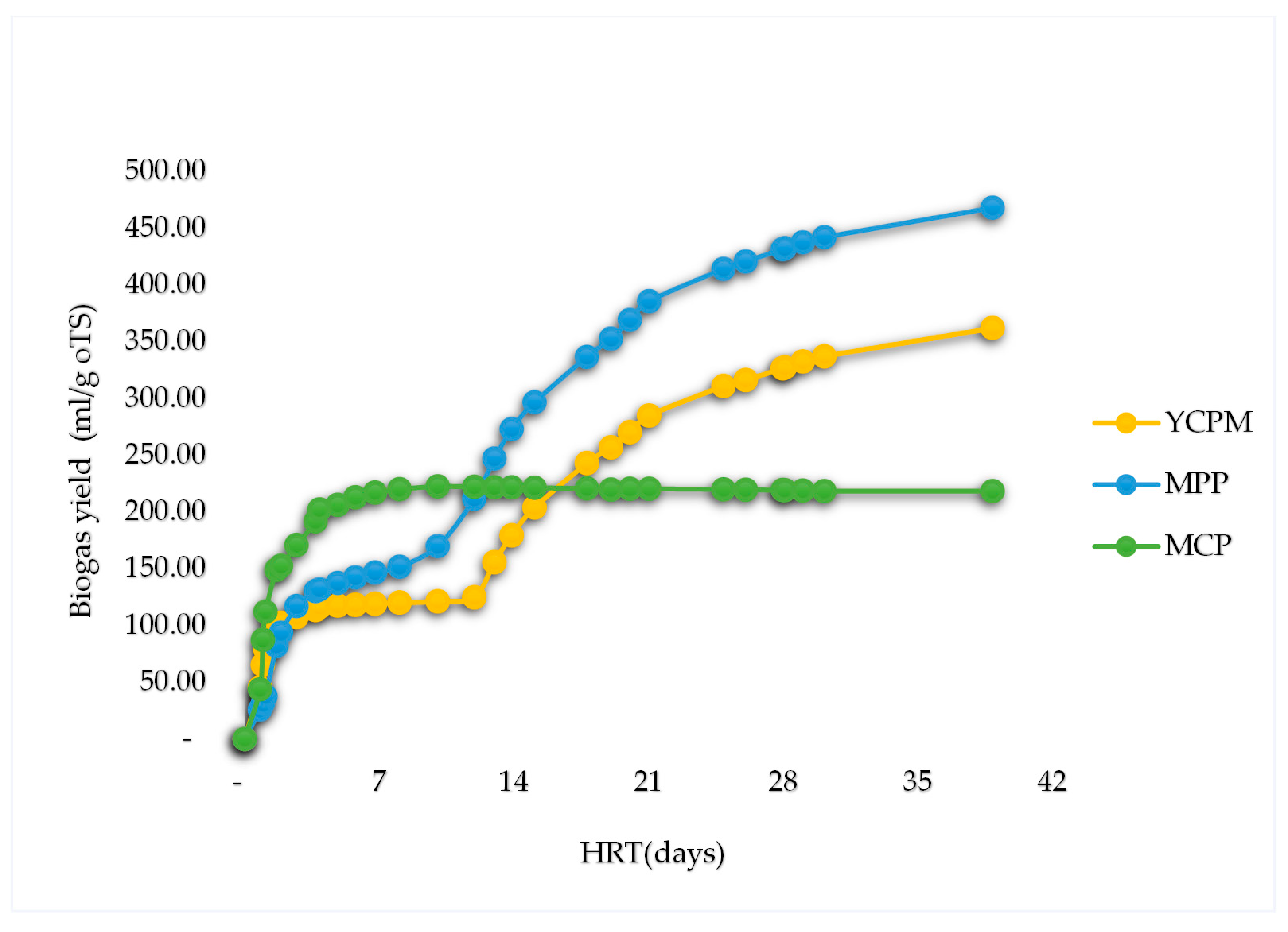 Energies 18 00947 g004