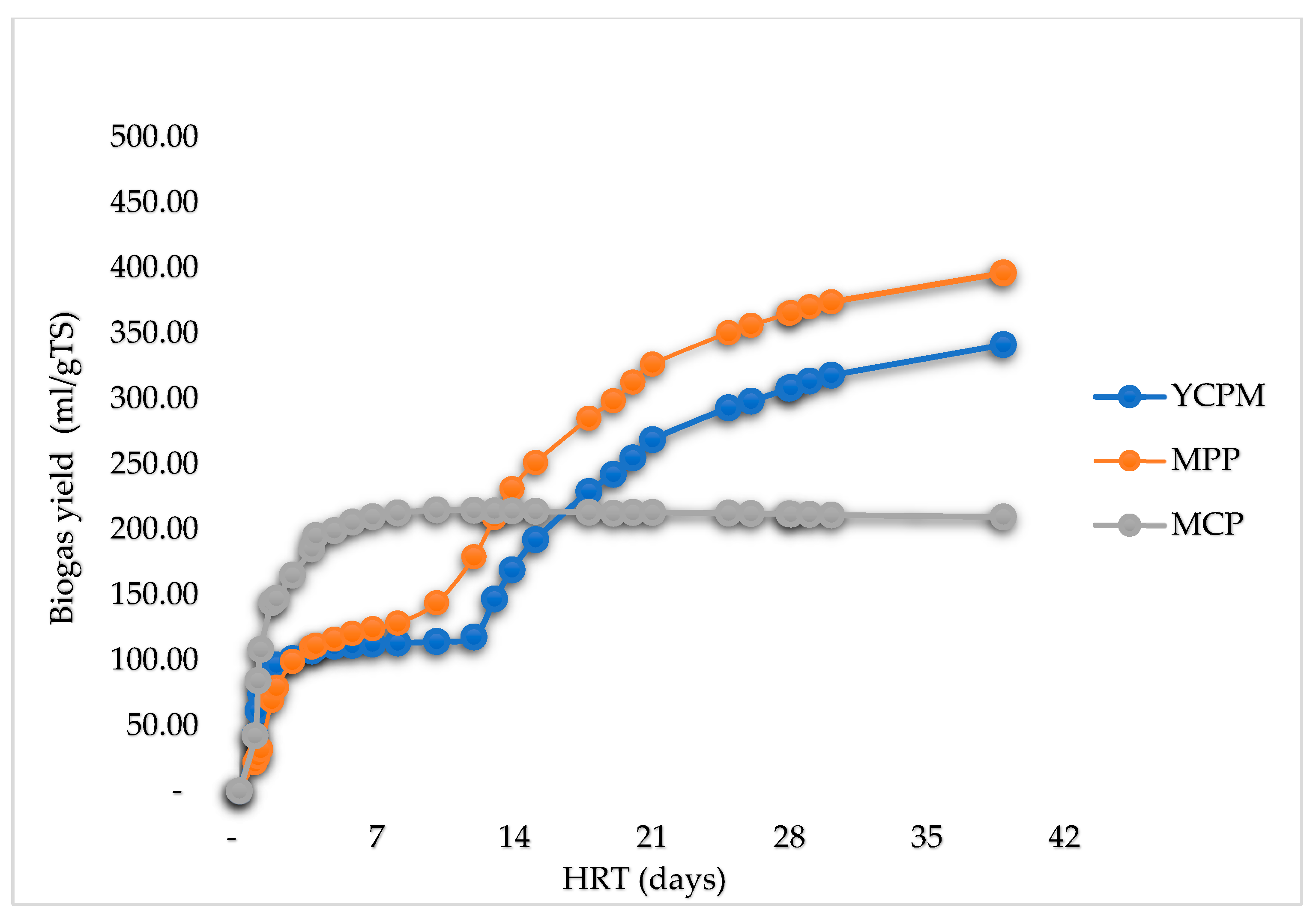Energies 18 00947 g005