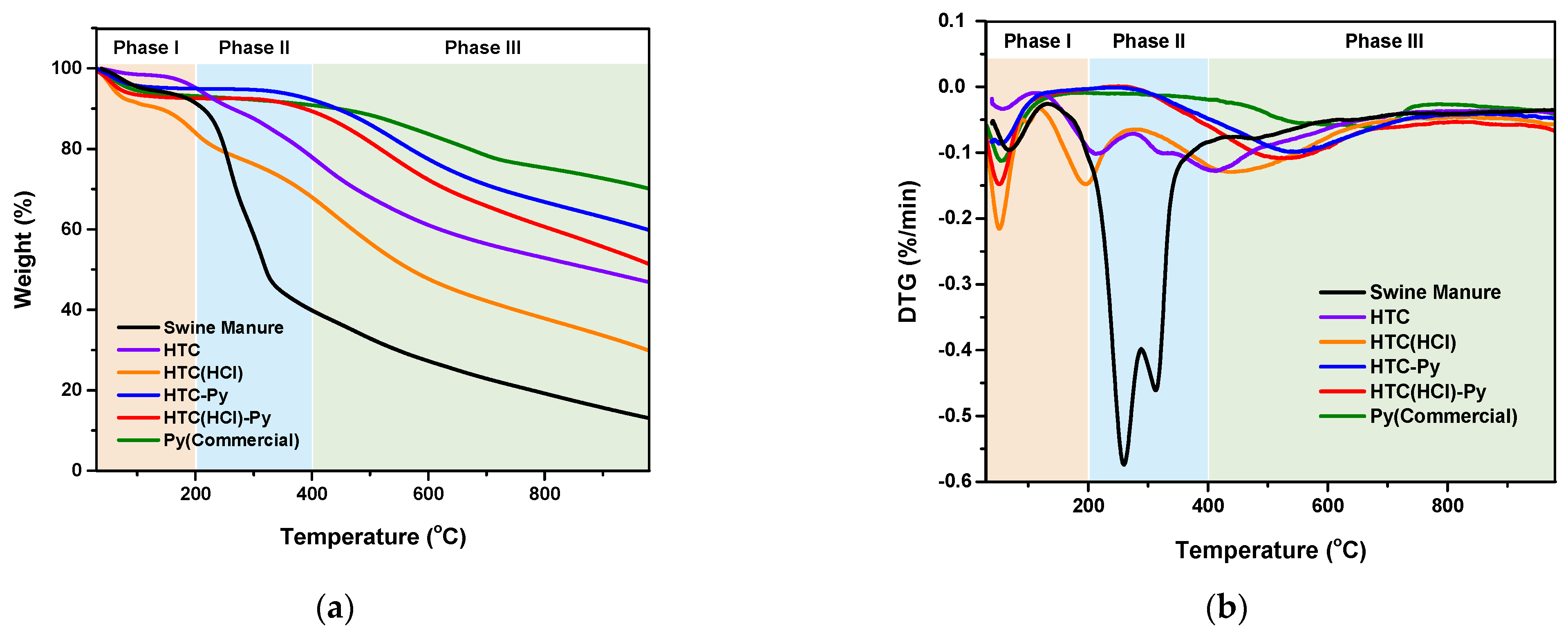 Energies 18 00948 g005