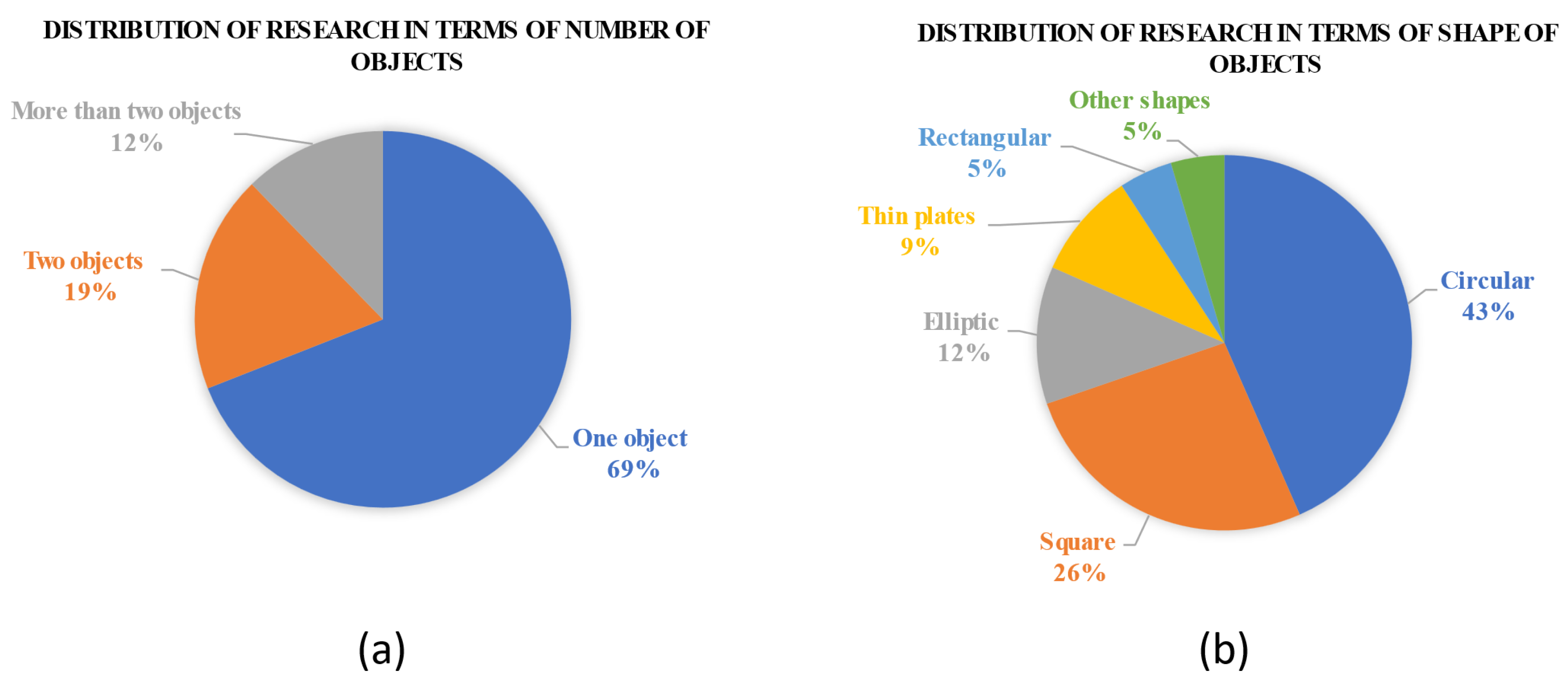 Energies 18 00950 g002 Energies 18 00950 g002