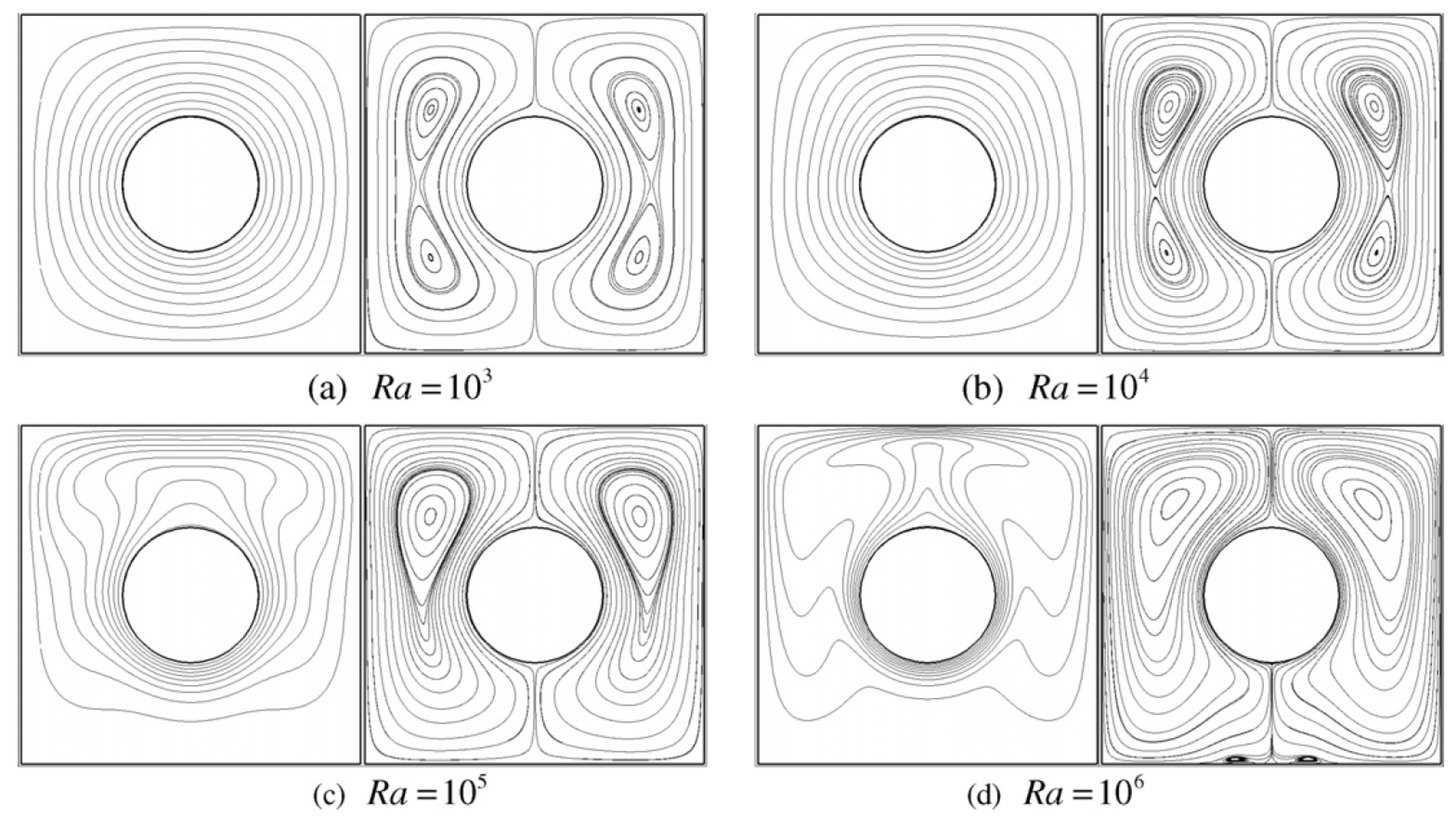 Energies 18 00950 g005 Energies 18 00950 g005