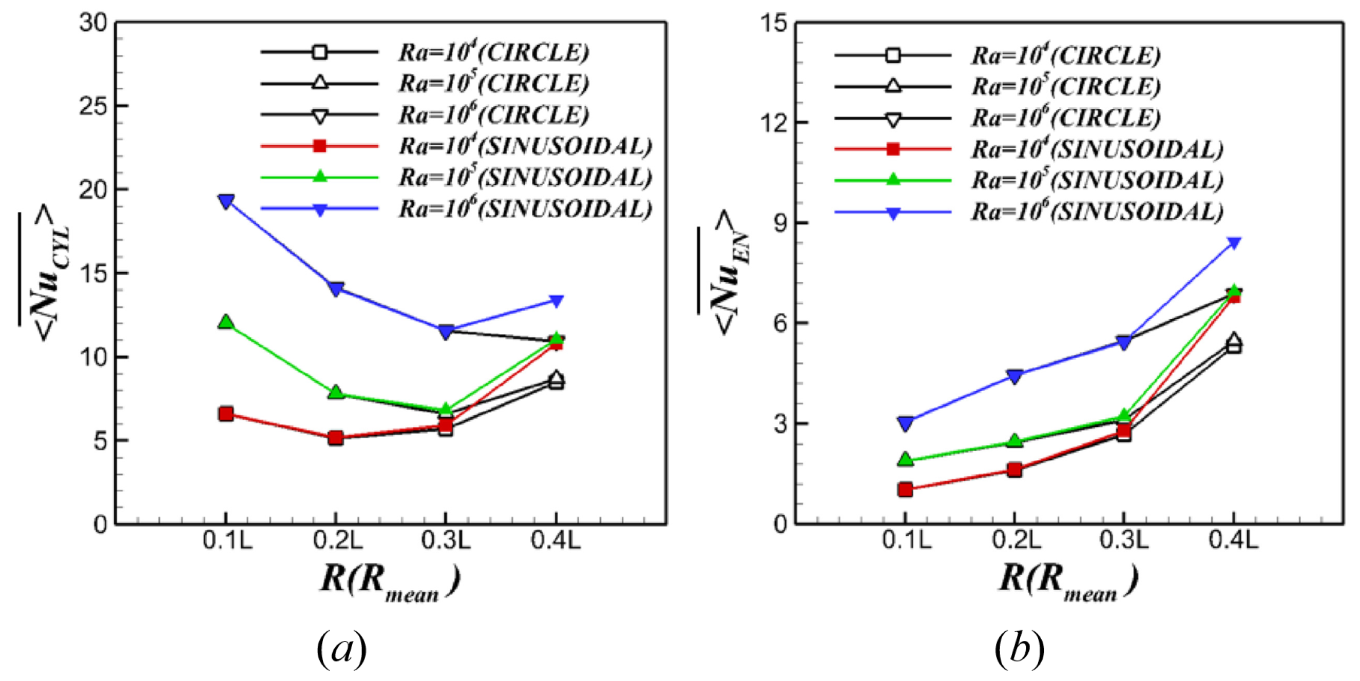 Energies 18 00950 g012 Energies 18 00950 g012