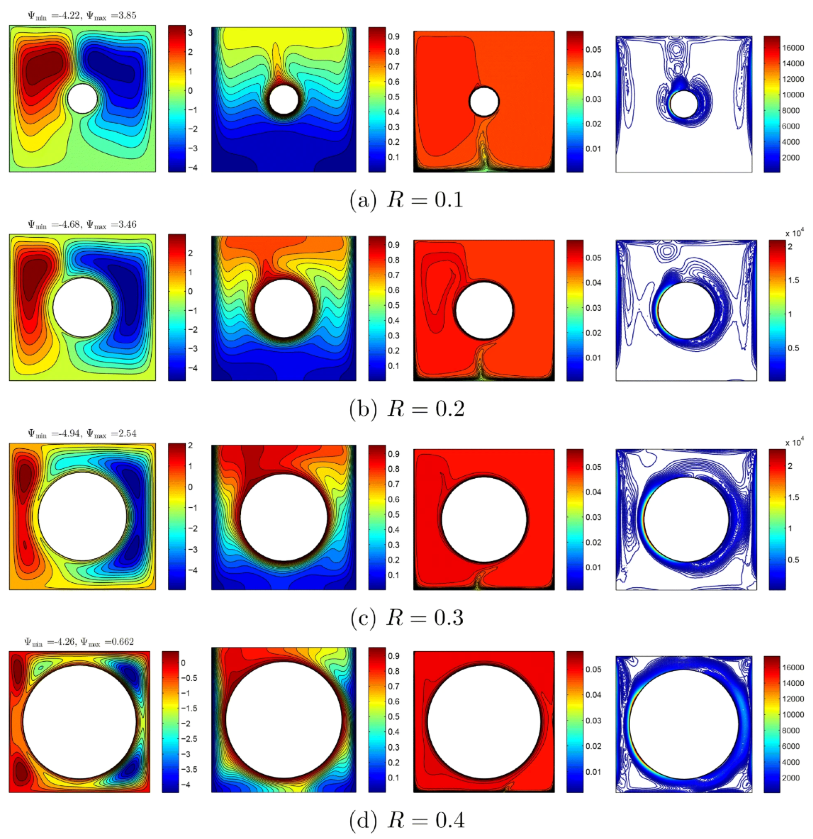 Energies 18 00950 g014 Energies 18 00950 g014