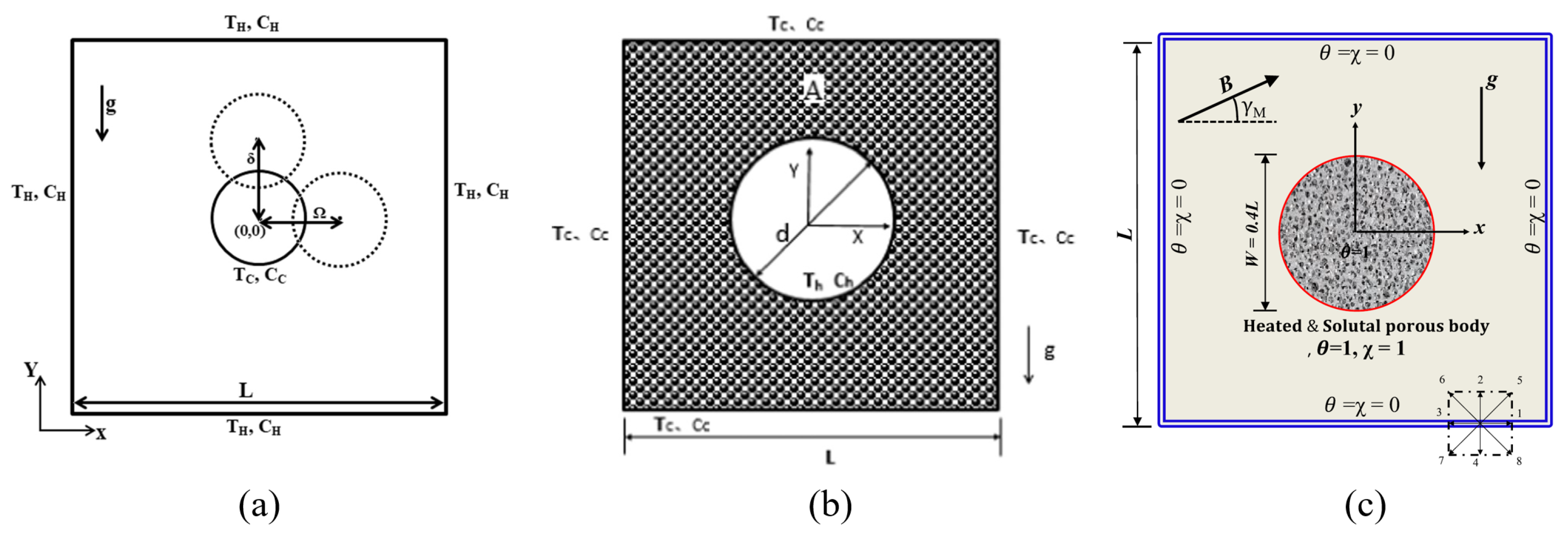 Energies 18 00950 g016 Energies 18 00950 g016