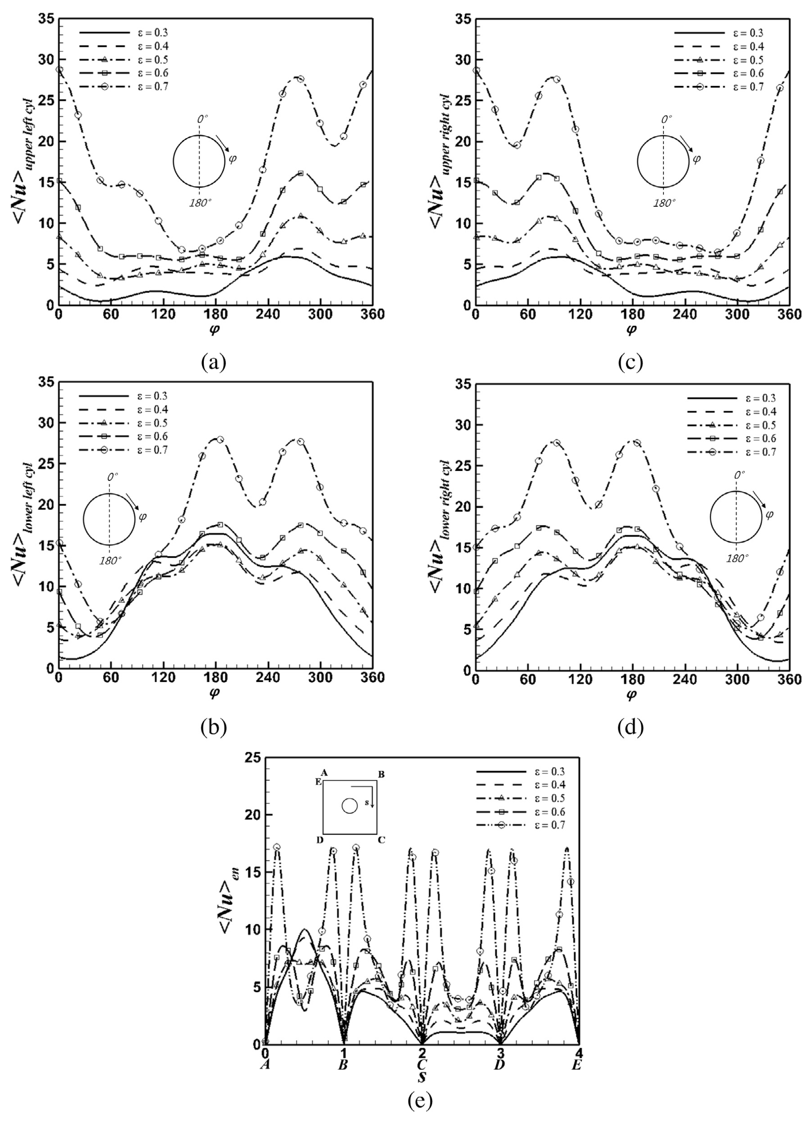 Energies 18 00950 g021 Energies 18 00950 g021