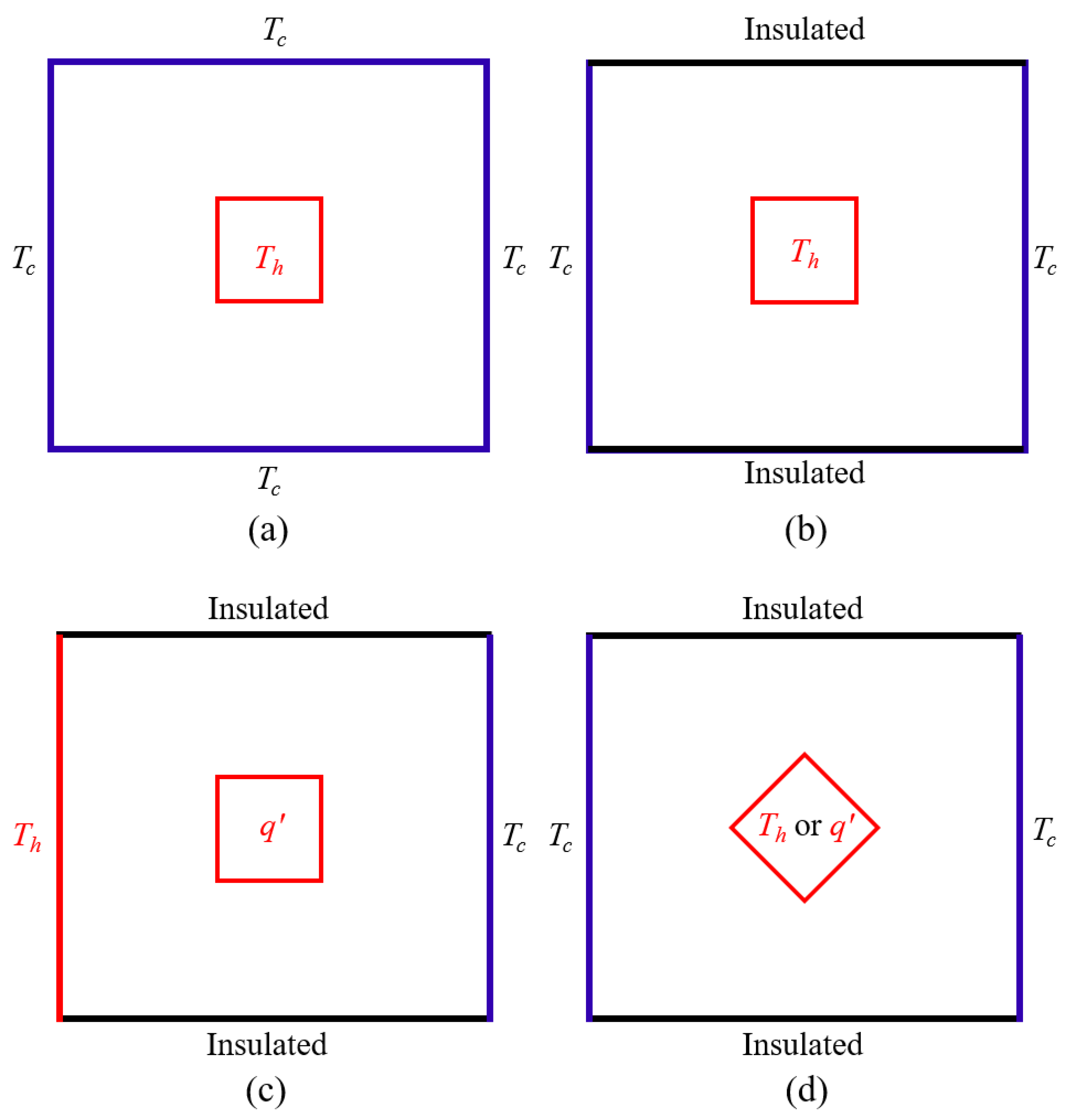 Energies 18 00950 g022 Energies 18 00950 g022