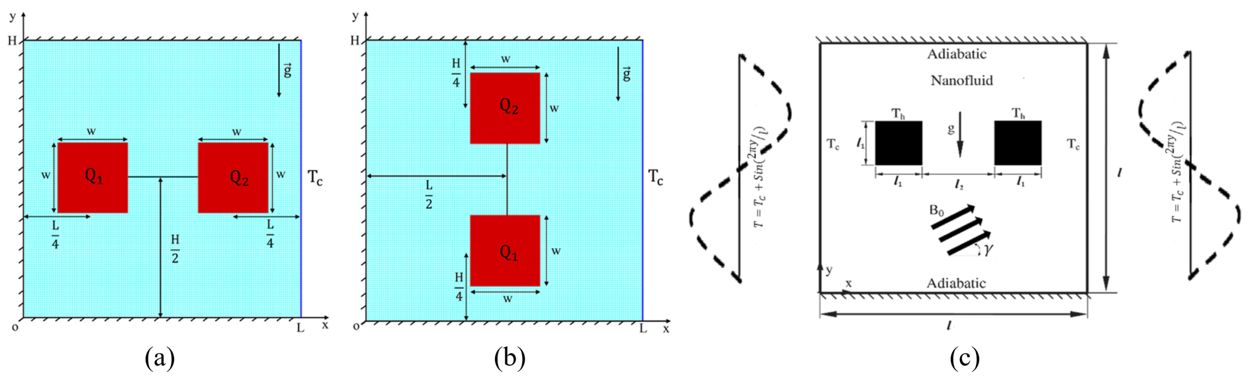 Energies 18 00950 g025 Energies 18 00950 g025