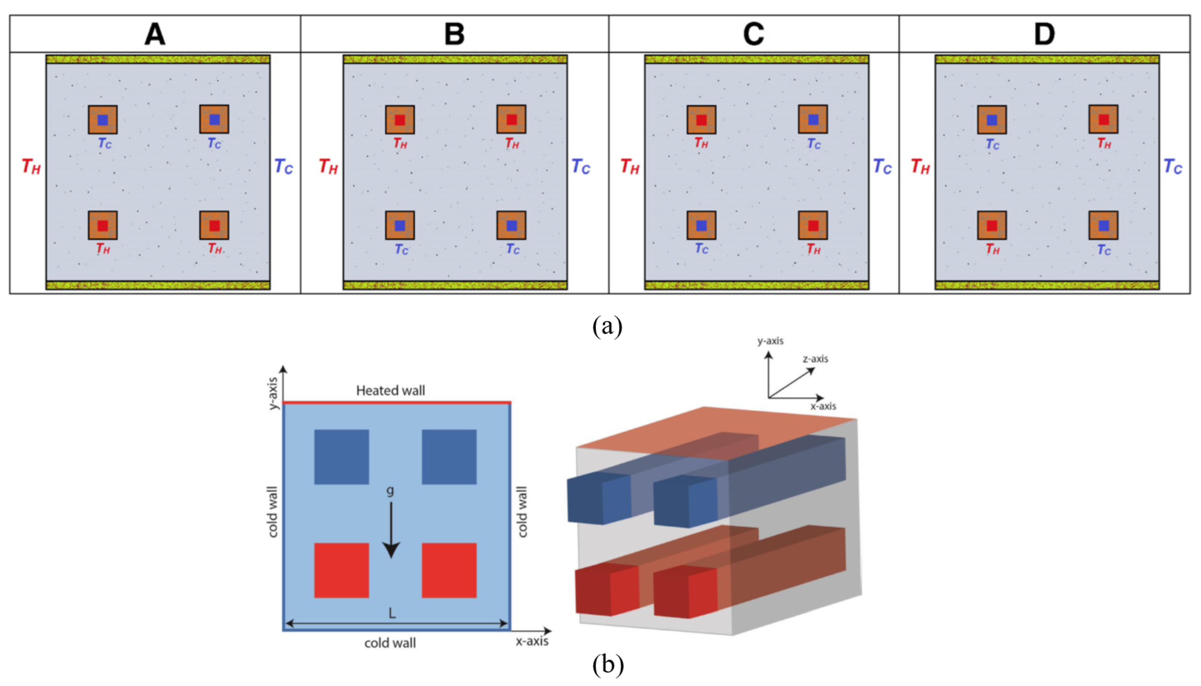 Energies 18 00950 g026 Energies 18 00950 g026
