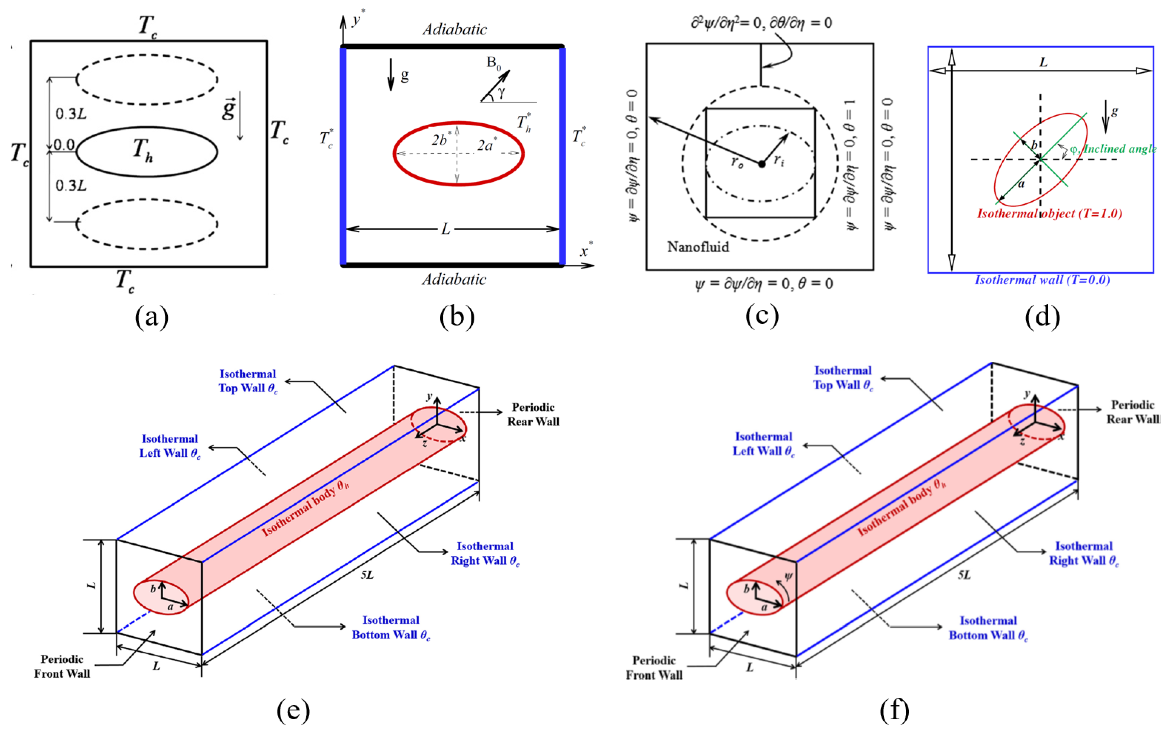 Energies 18 00950 g027 Energies 18 00950 g027