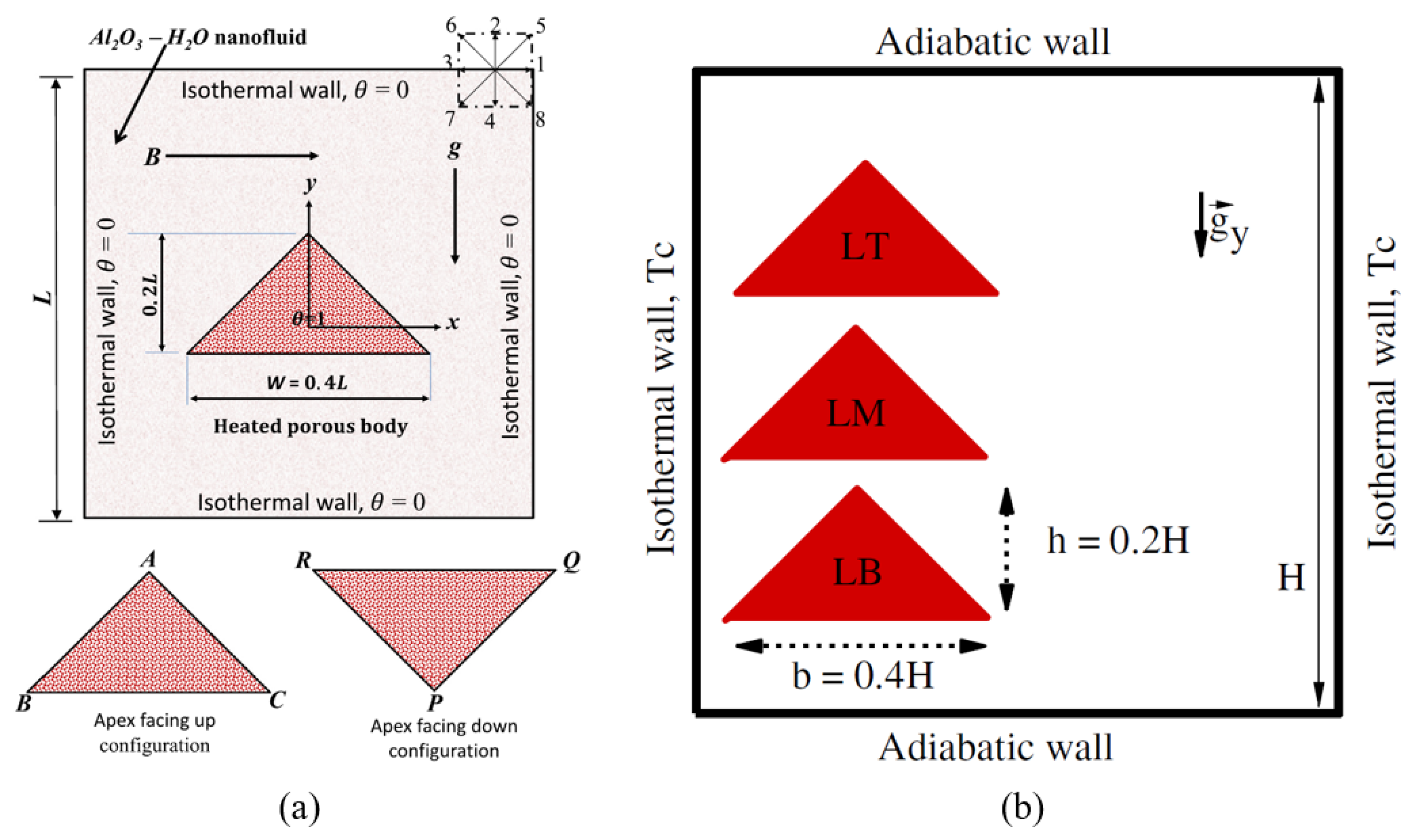 Energies 18 00950 g029 Energies 18 00950 g029