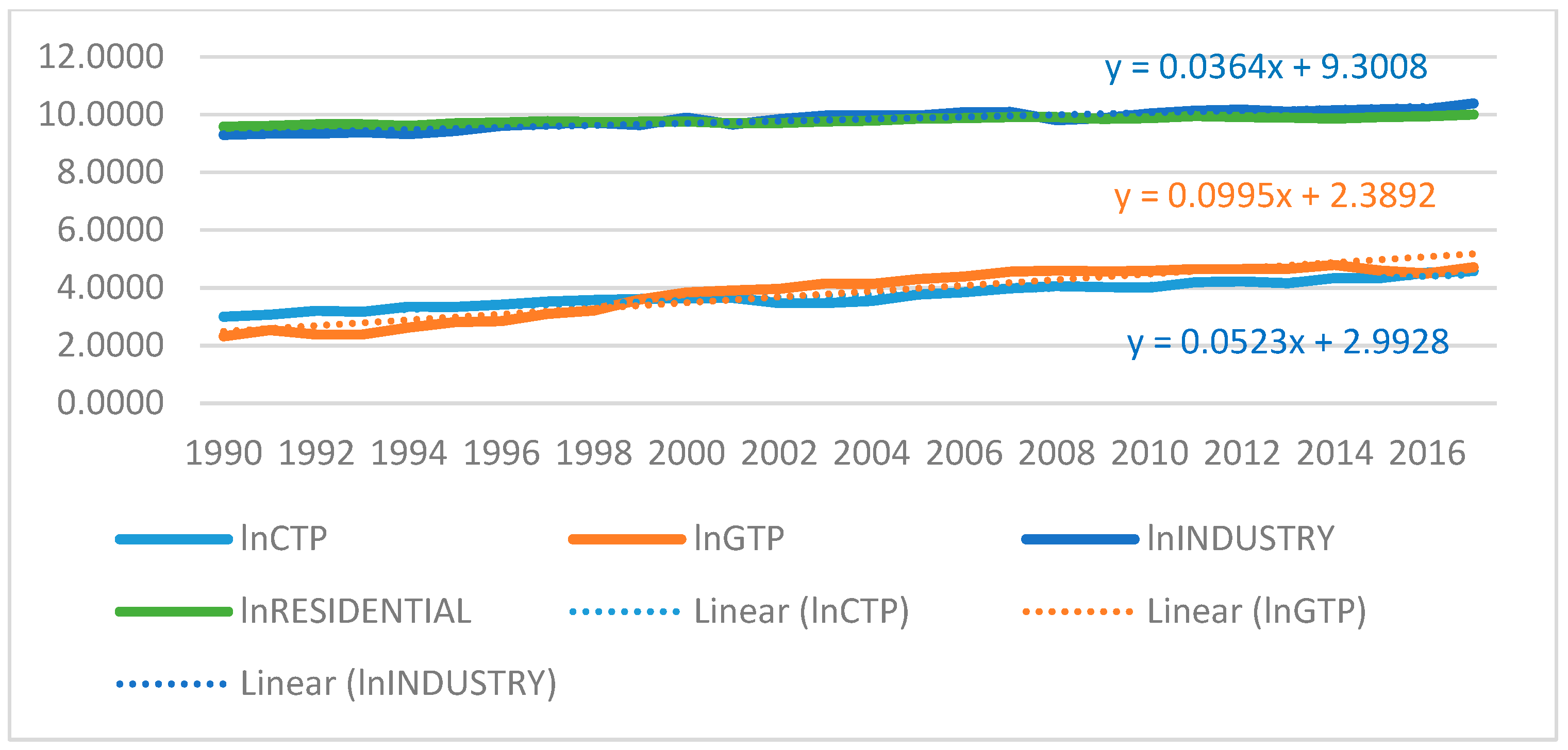 Energies 18 00951 g002