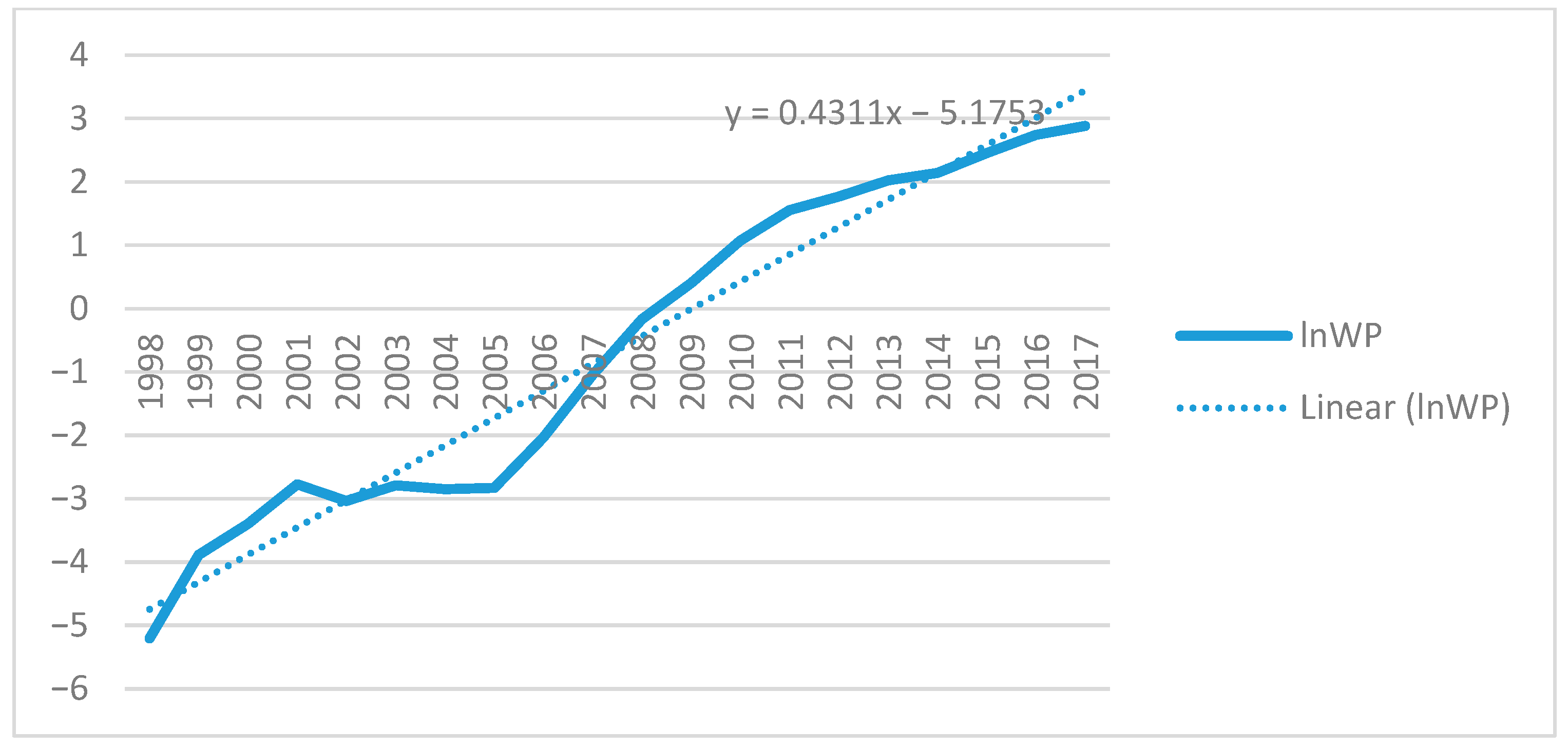Energies 18 00951 g004