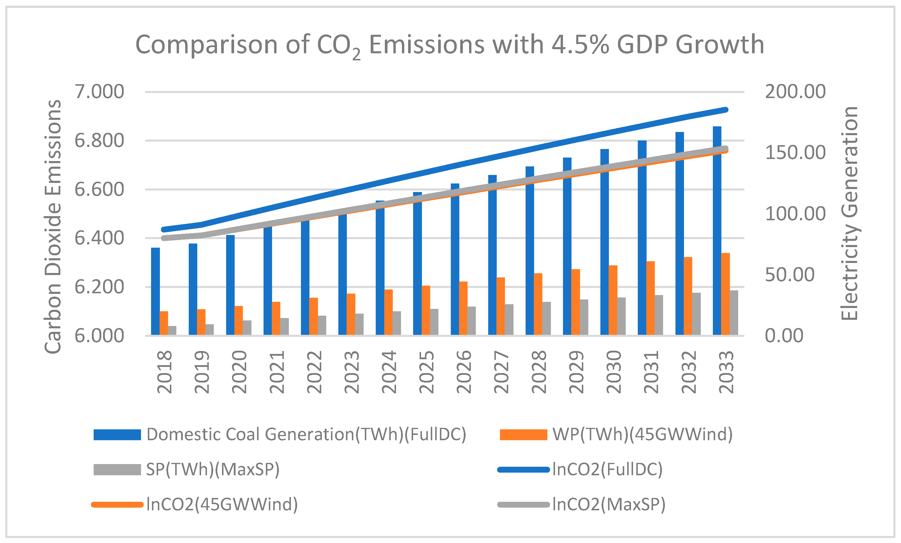 Energies 18 00951 g005