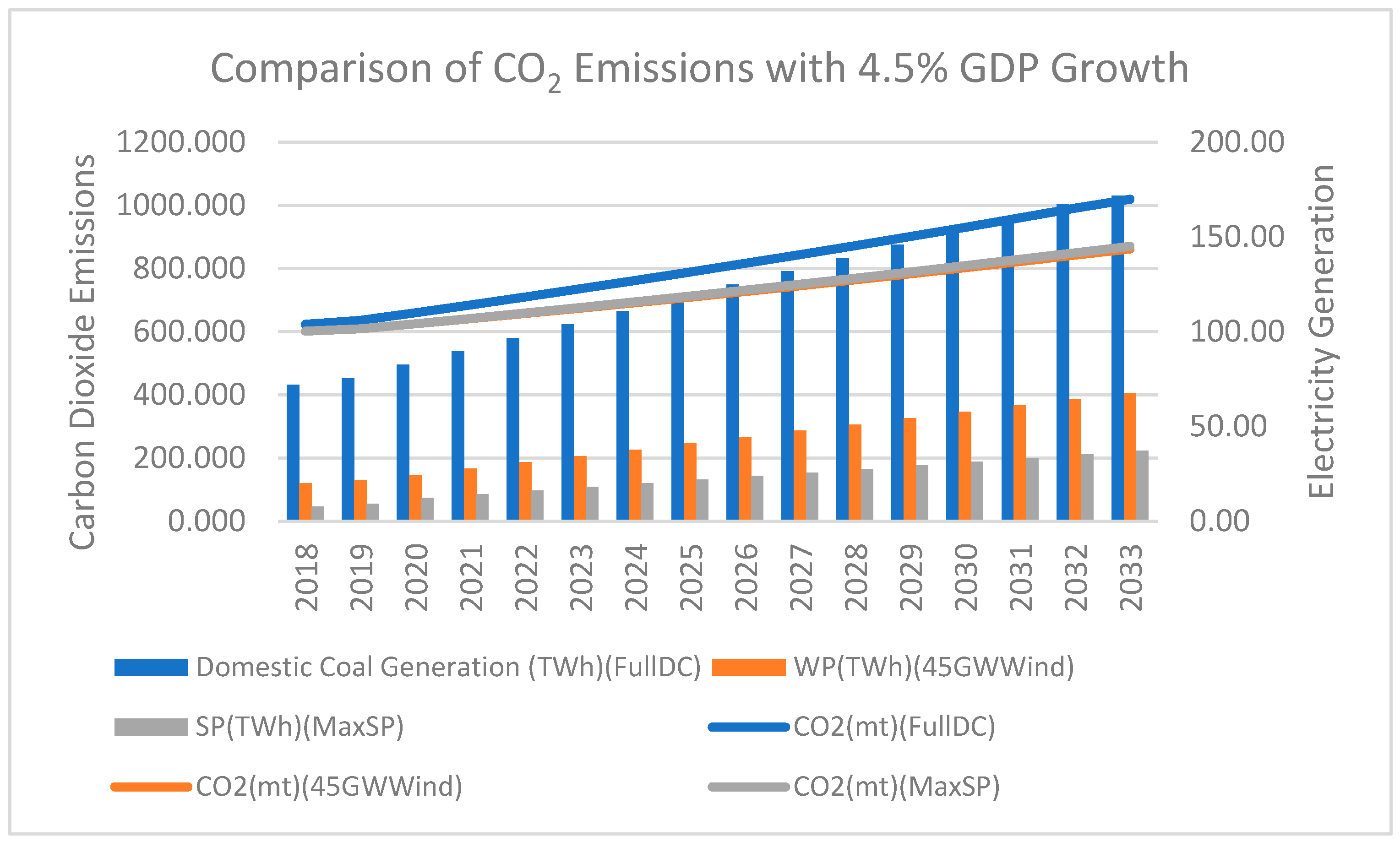 Energies 18 00951 g008