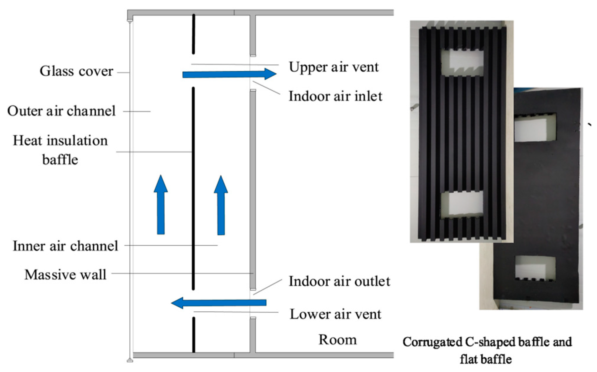 Energies 18 00952 g012