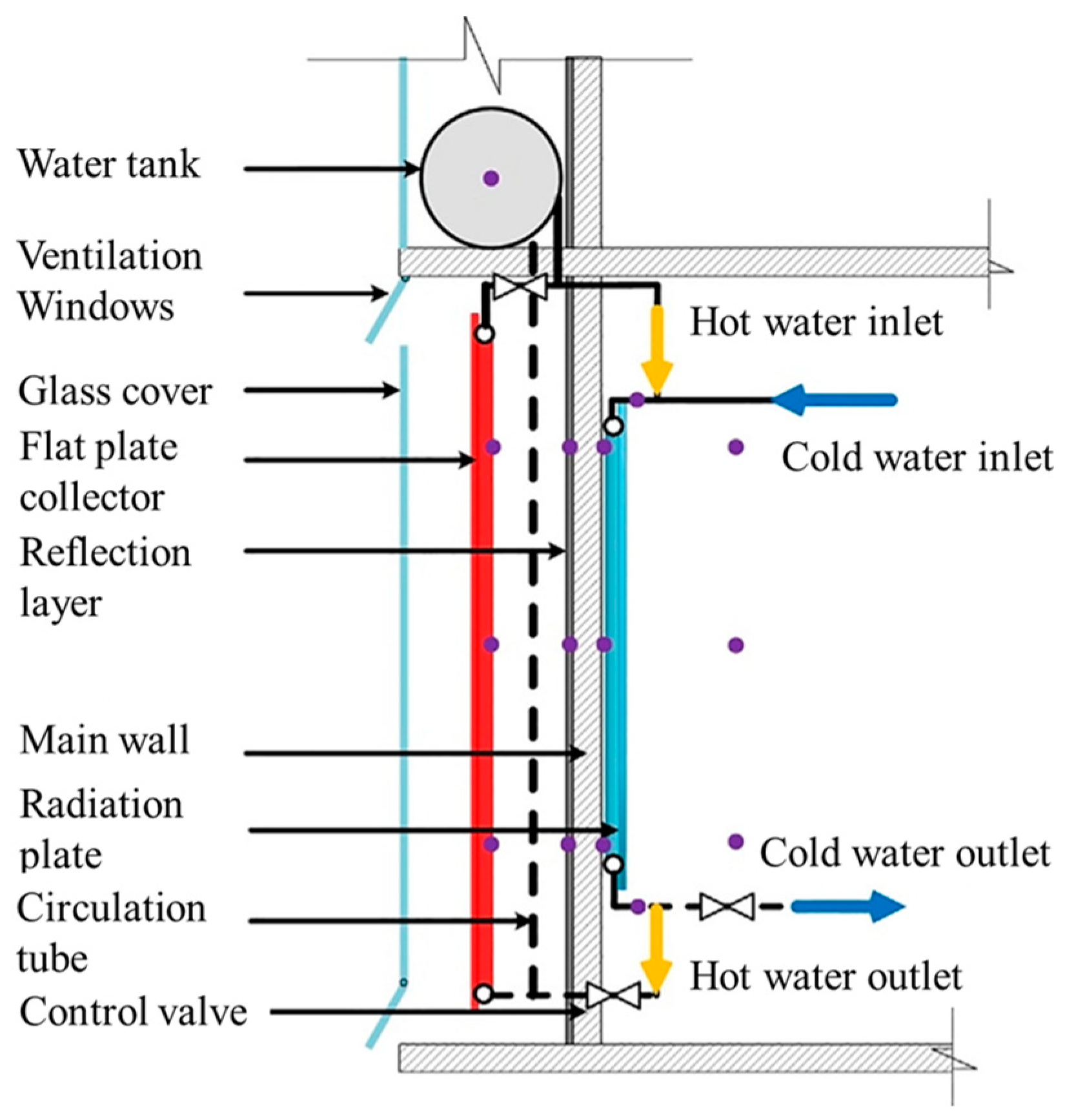 Energies 18 00952 g020