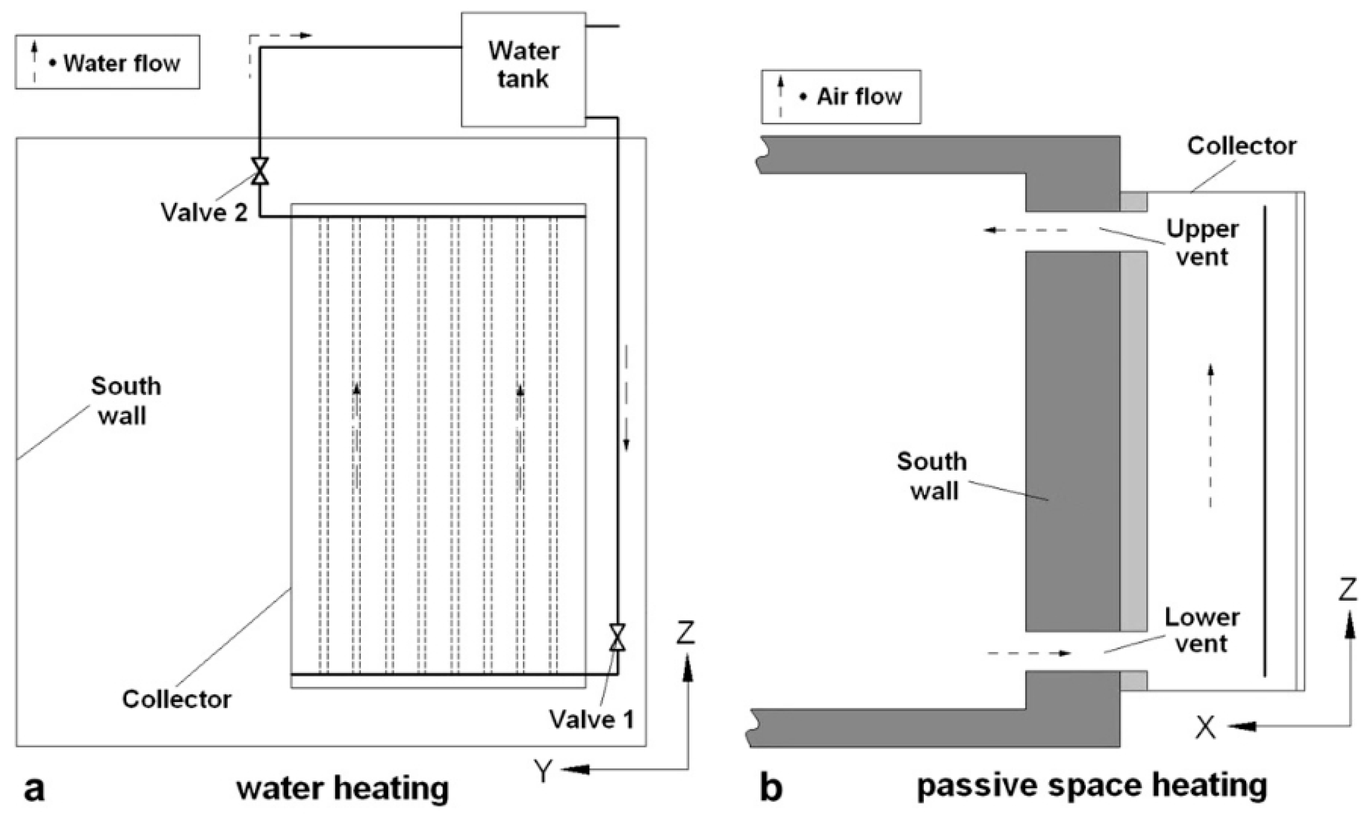 Energies 18 00952 g024